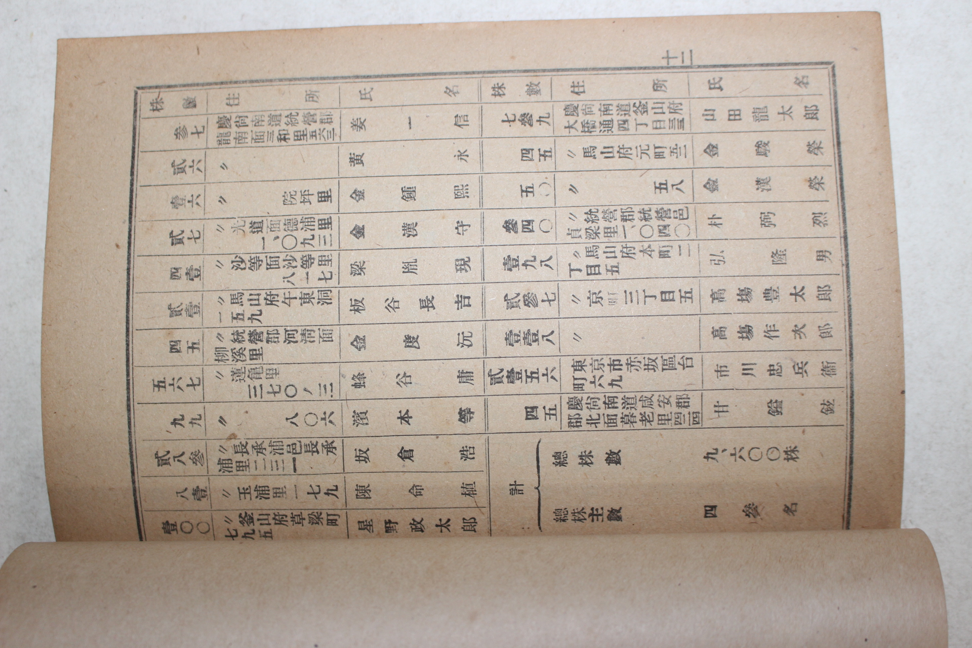 1940년(소화15년) 진해만어업주식회사 제4기영업보고서