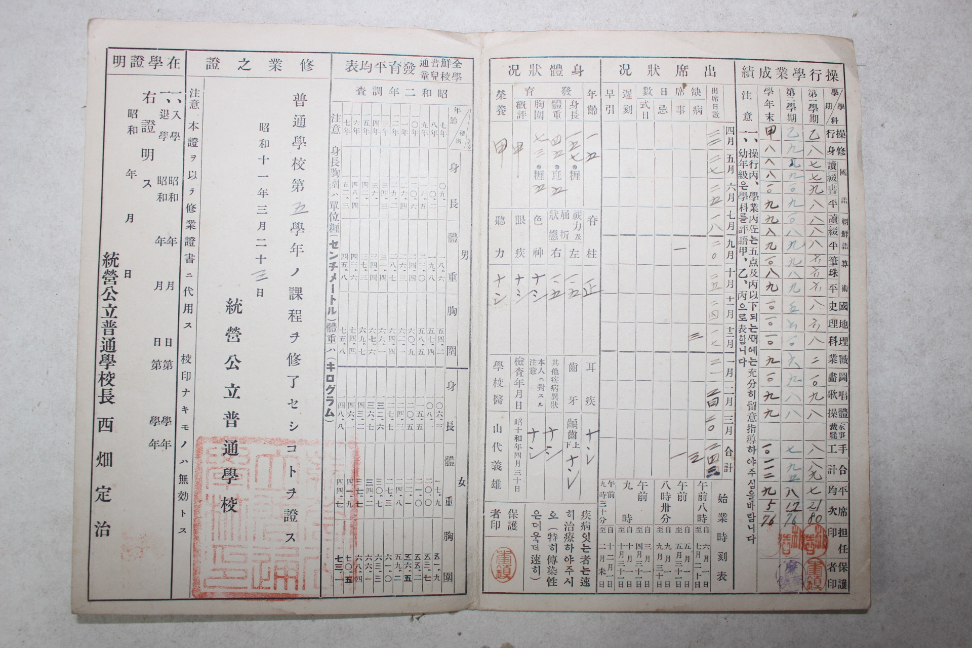 1935년(소화10년) 통영공립보통학교 통신부