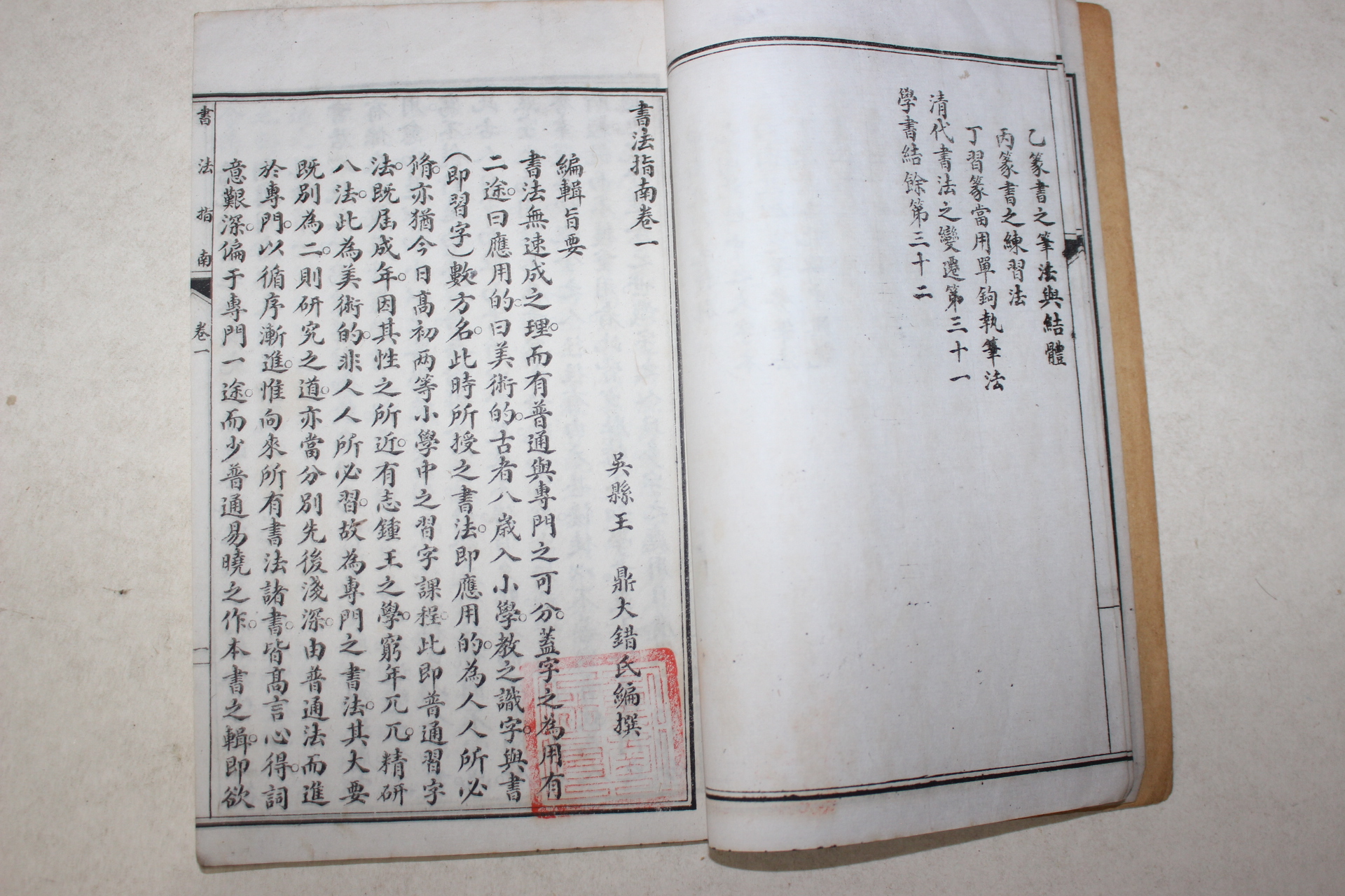 1921년(민국10년) 중국 서법지남(書法指南) 2책완질