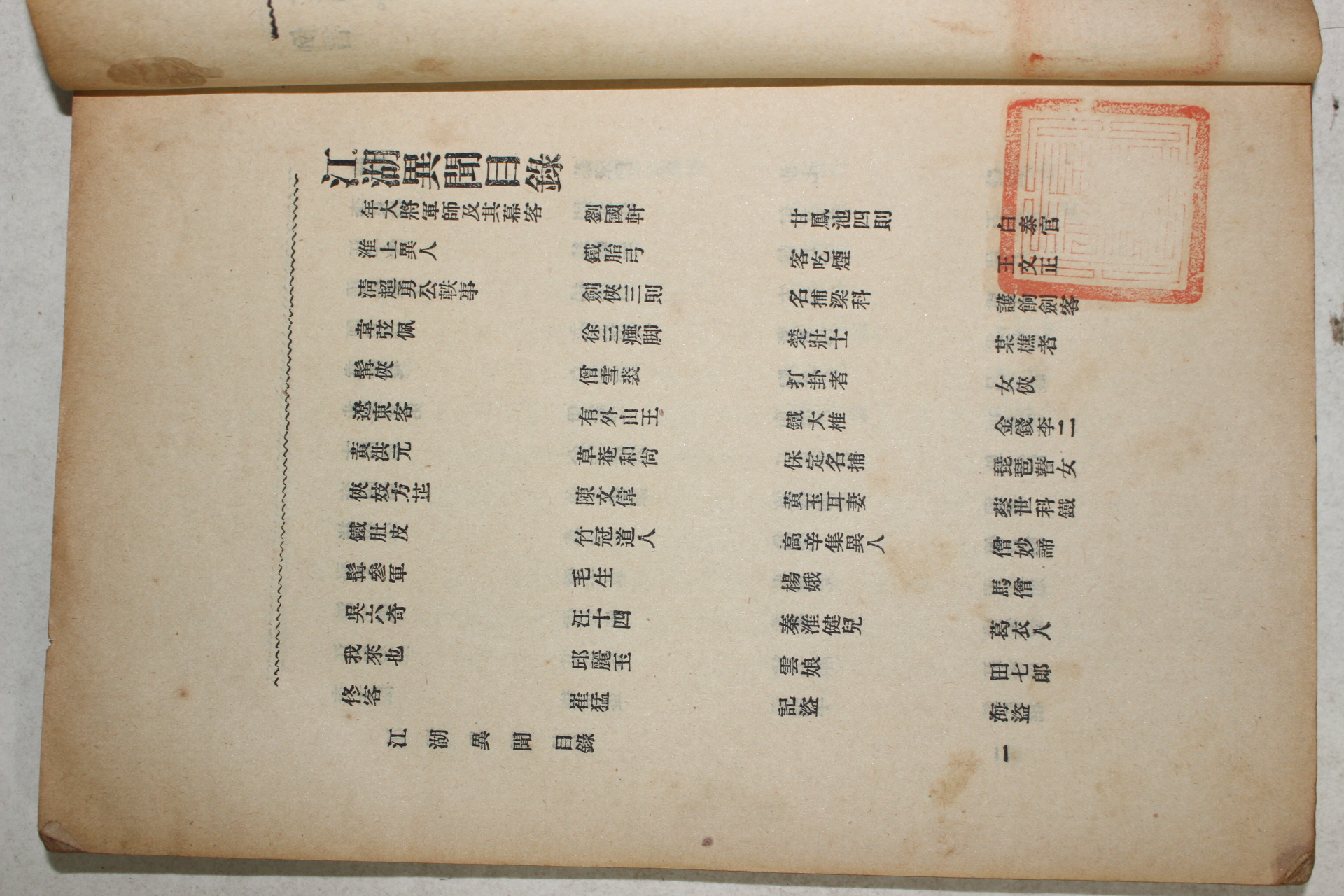 1924년(민국13년) 중국 상해회문당 강호이문(江湖異聞) 1책완질