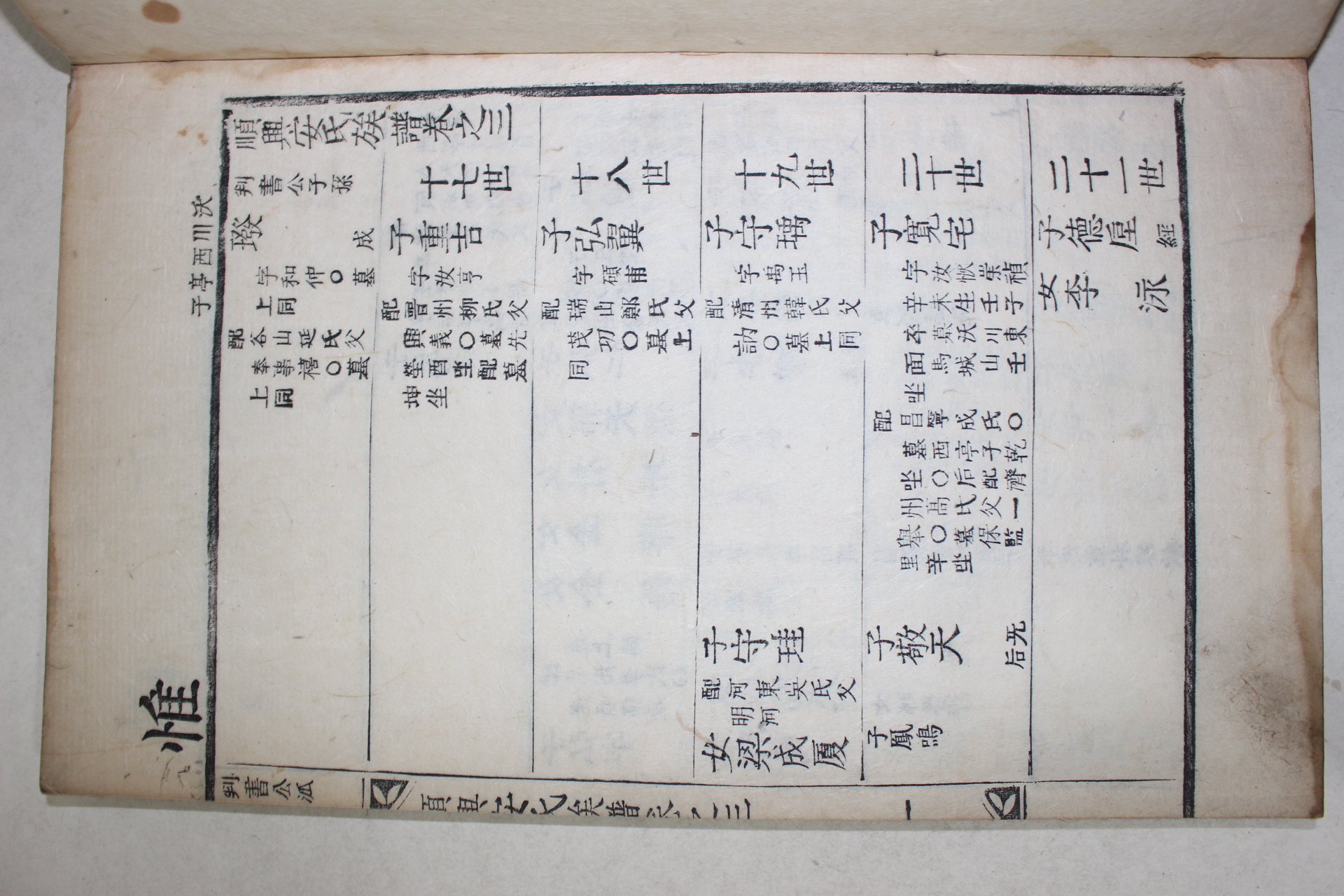 고목판본 순흥안씨족보(順興安氏族譜) 권2~11,13~15  13책