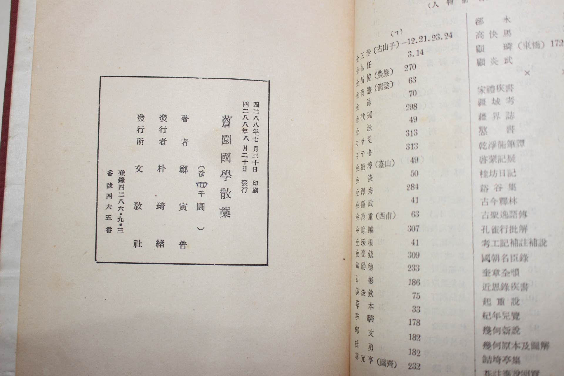 1955년초판 정인보(鄭寅普) 담원국학산고(薝園國學散藁)