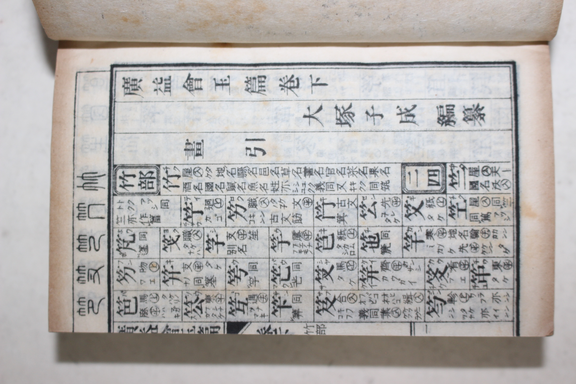 1907년(명치40년) 소형수진본 일본간행 광익회옥편(廣益會玉篇) 하권 1책