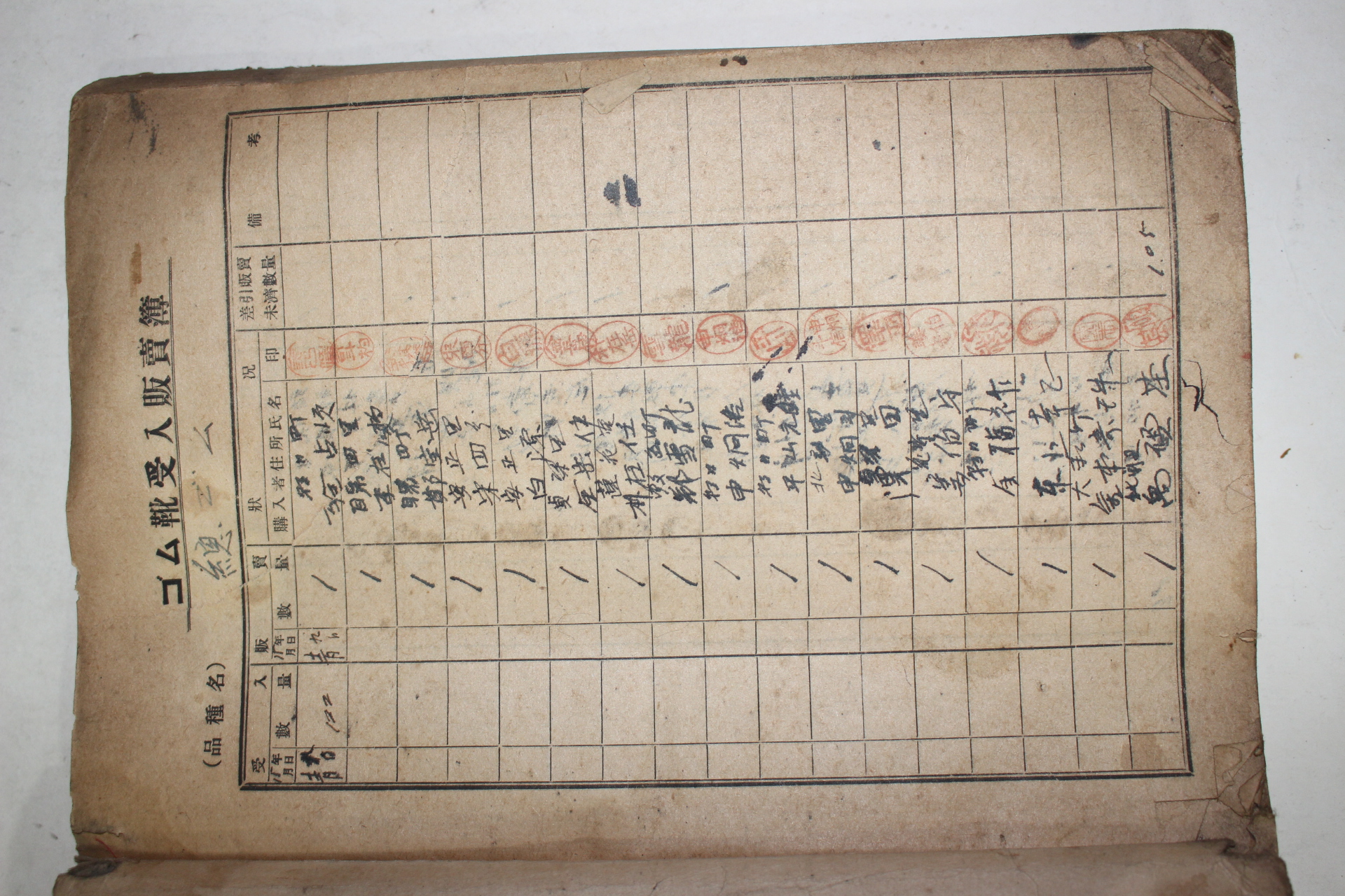 1940년 수백명의 명단이 있는 피혁(고무)판매대장