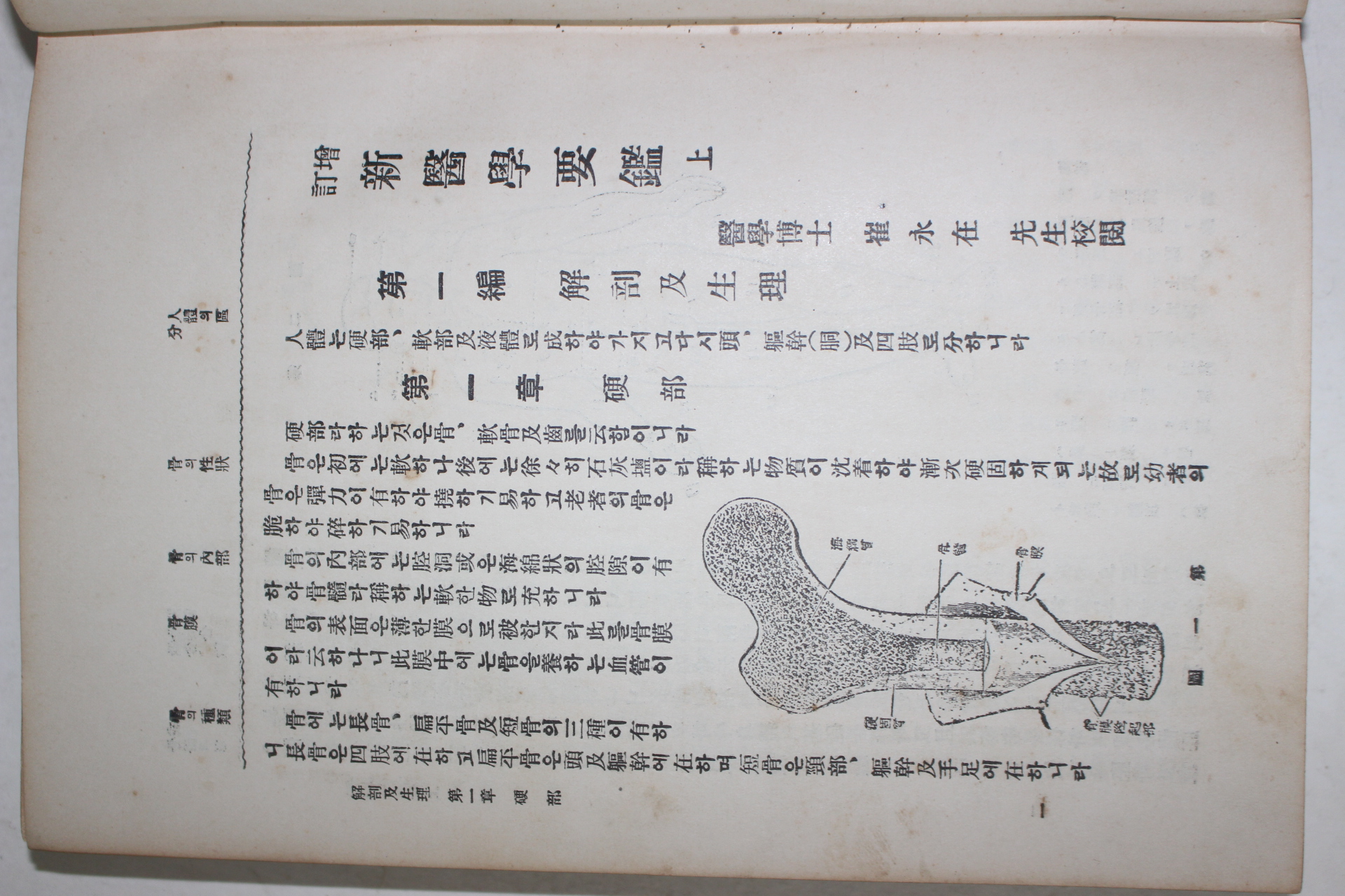 1928년(소화3년) 경성간행 신증 신의학요감(新醫學要鑑)