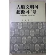 1988년 김상일 인류문명의 기원과 한