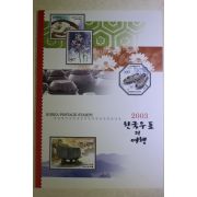 2003년 한국우표의 여행
