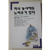 1993년 윤금숙 외 자식 농사에도 노하우가 있다