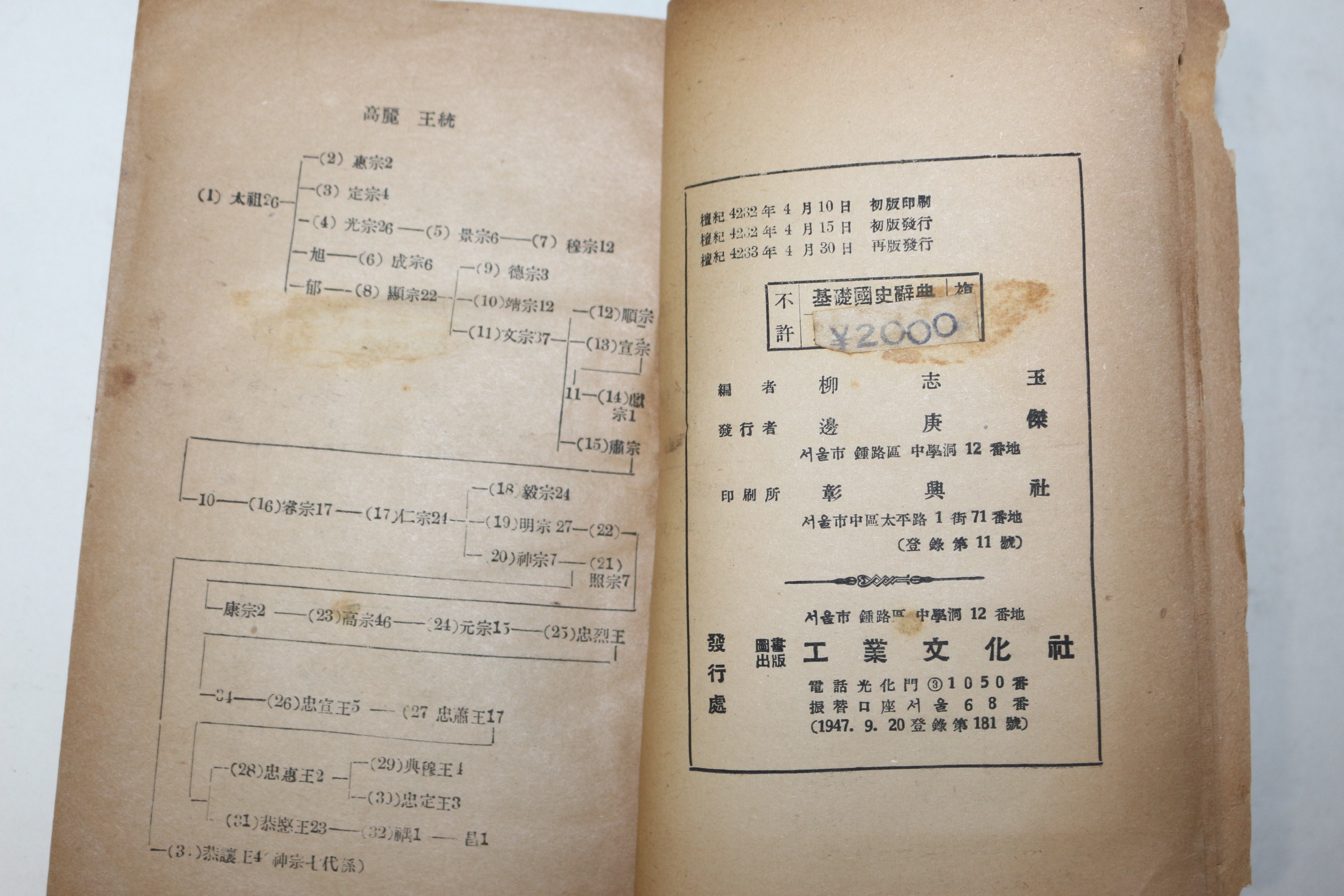 1950년 류지옥(柳志玉)편 기초 국사사전