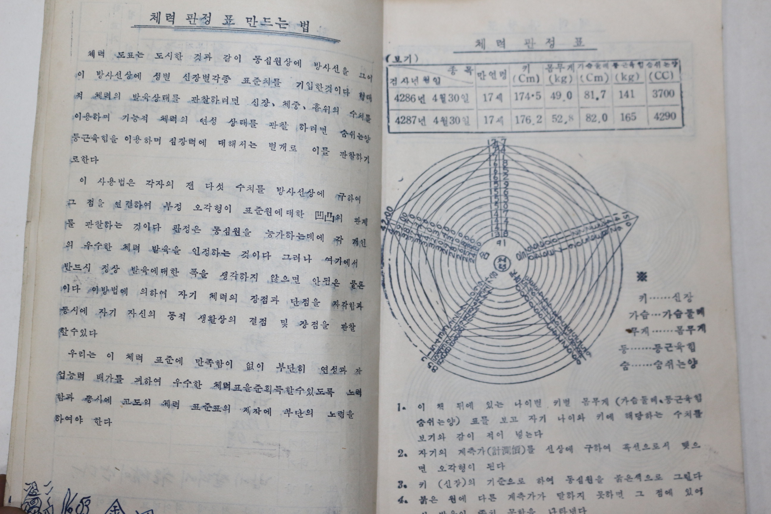 1958년(단기4291년) 온양중학교 보건수첩