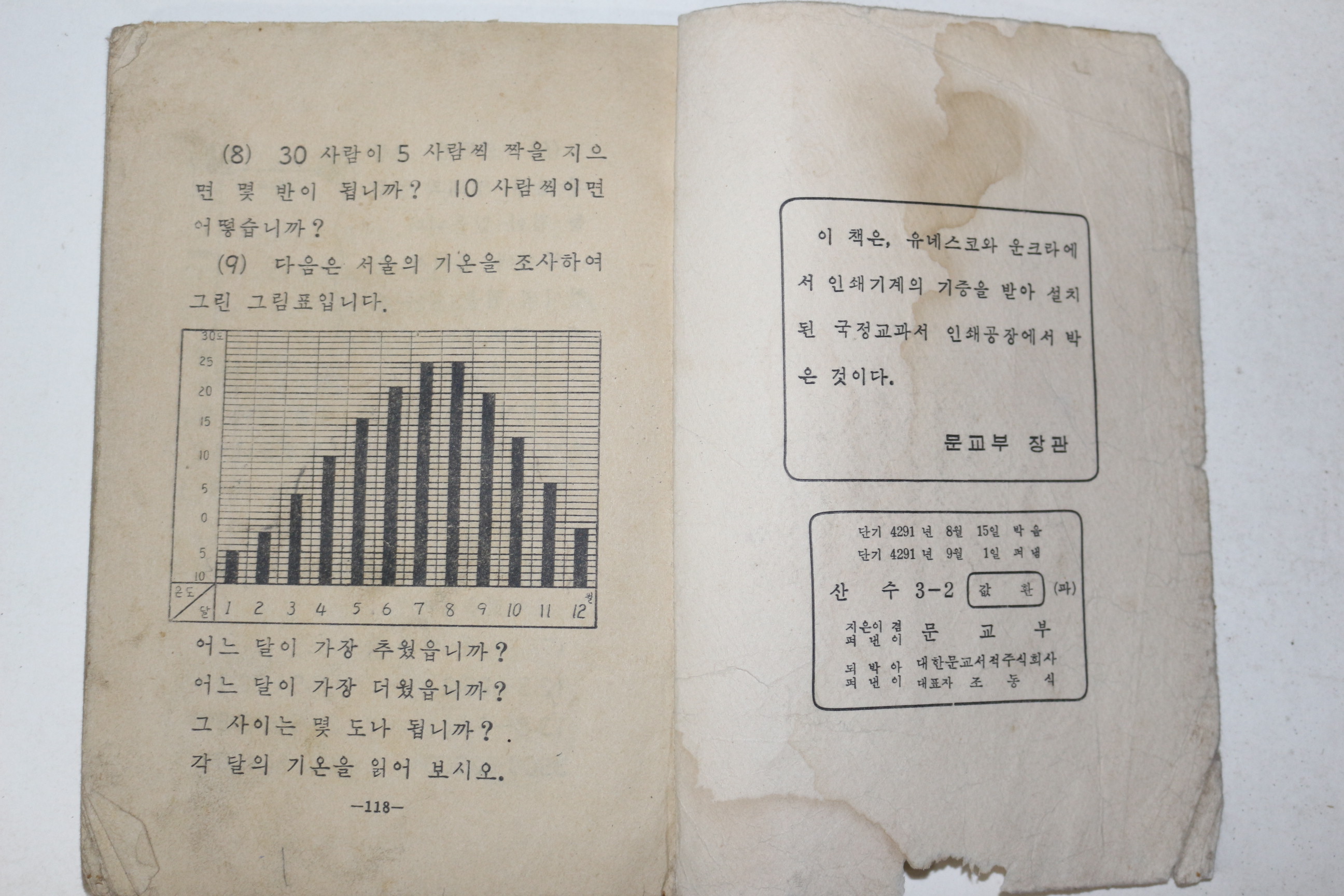 1958년 유네스코 운끄라 산수 3-2