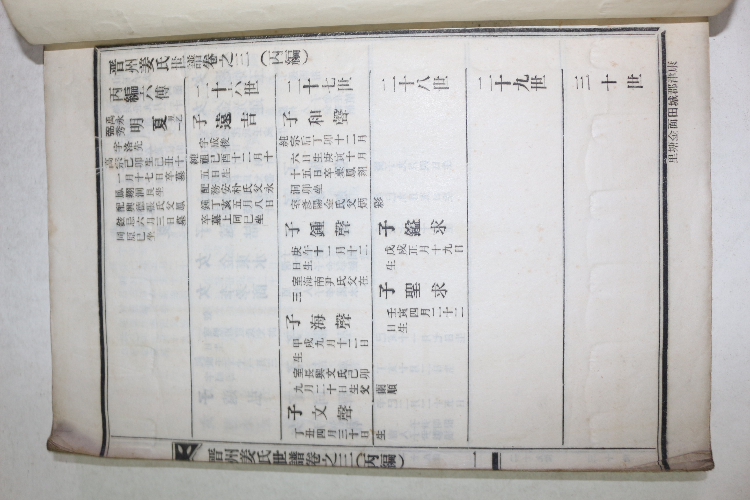 1963년(단기4296년) 진주강씨세보(晉州姜氏世譜) 3책완질