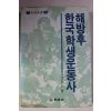 1984년 이재오(李在五) 해방후 한국학생운동사