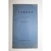 1933년(소화8년) 일본간행 오위경위거표(五位經緯距表)