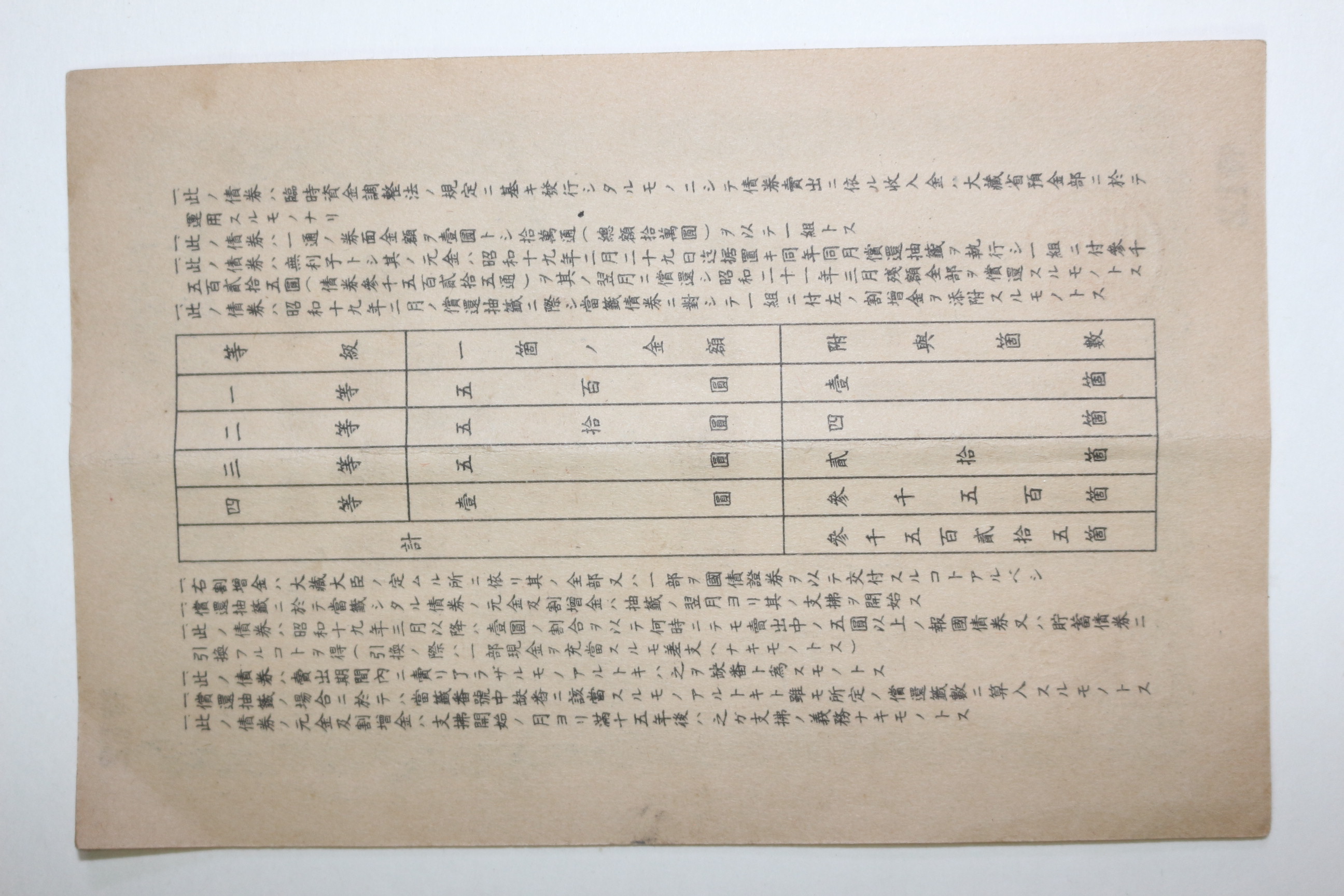 1943년(소화18년) 특별보국채권