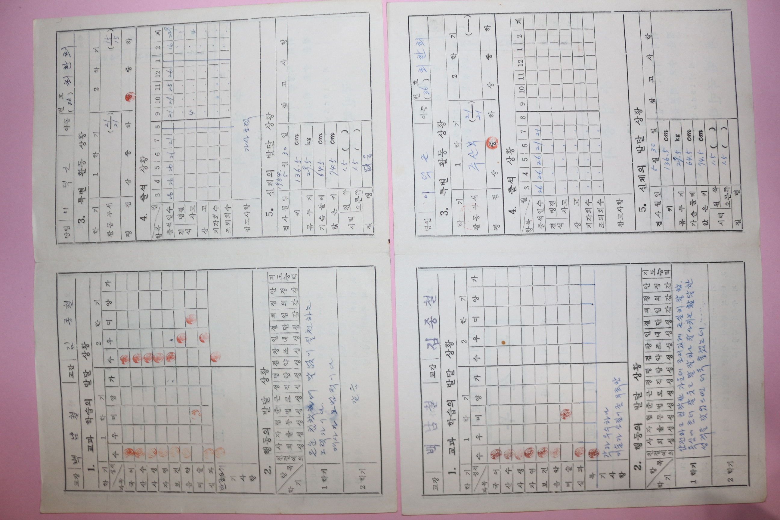 1964년 자인국민학교 통신부 2장