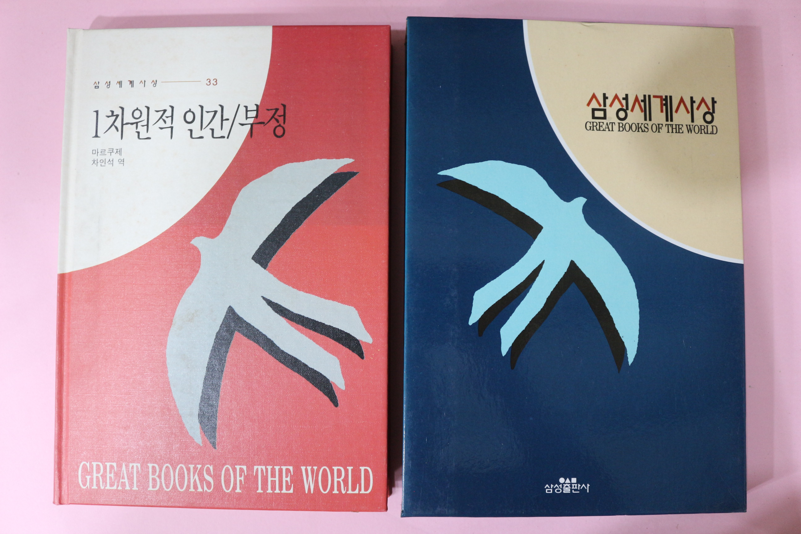 1994년 차인석,마르쿠제 1차원적 인간,부정