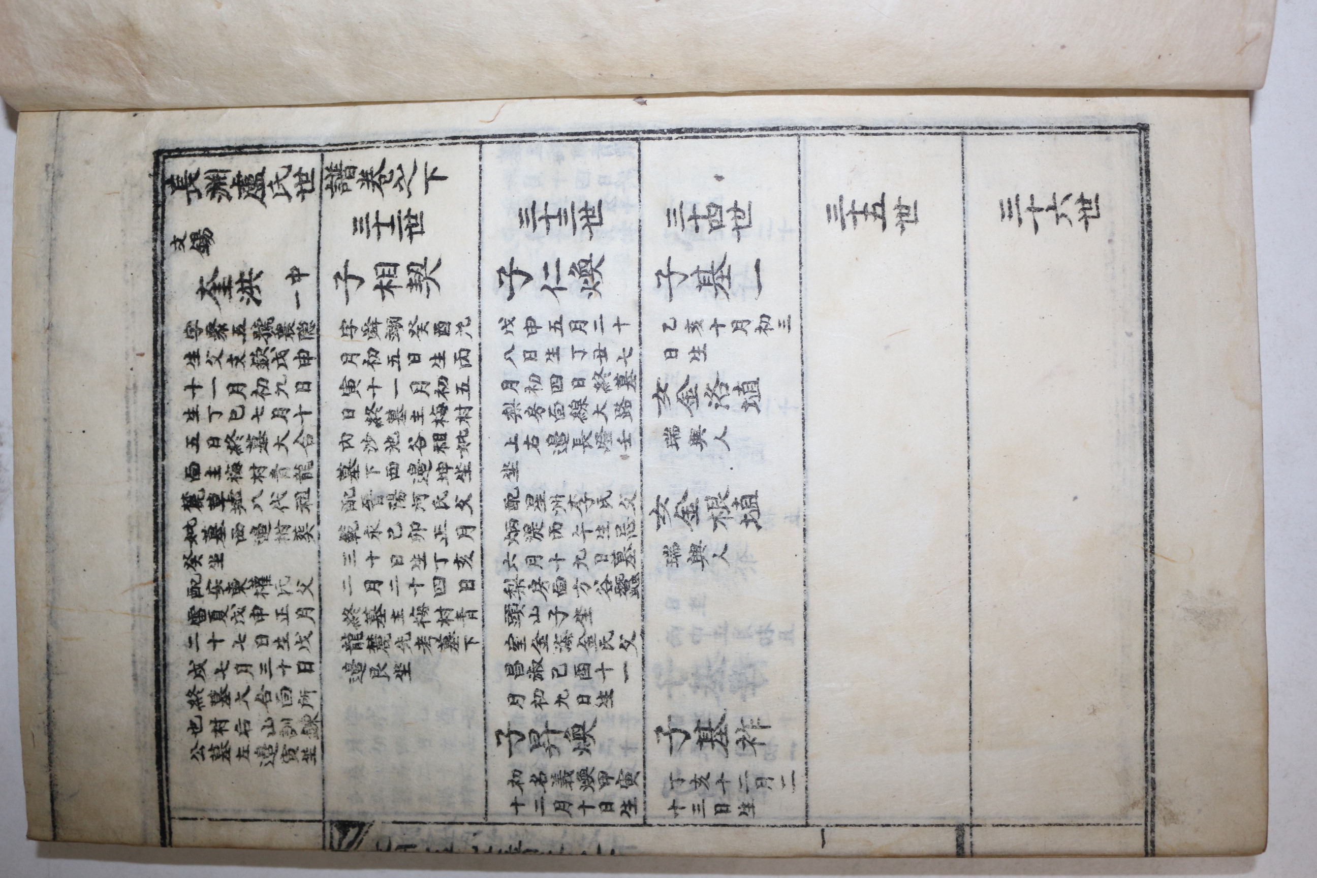 1956년 창녕소곡서당(蘇谷書堂) 장연노씨세보(長淵盧氏世譜) 상하 2책완질