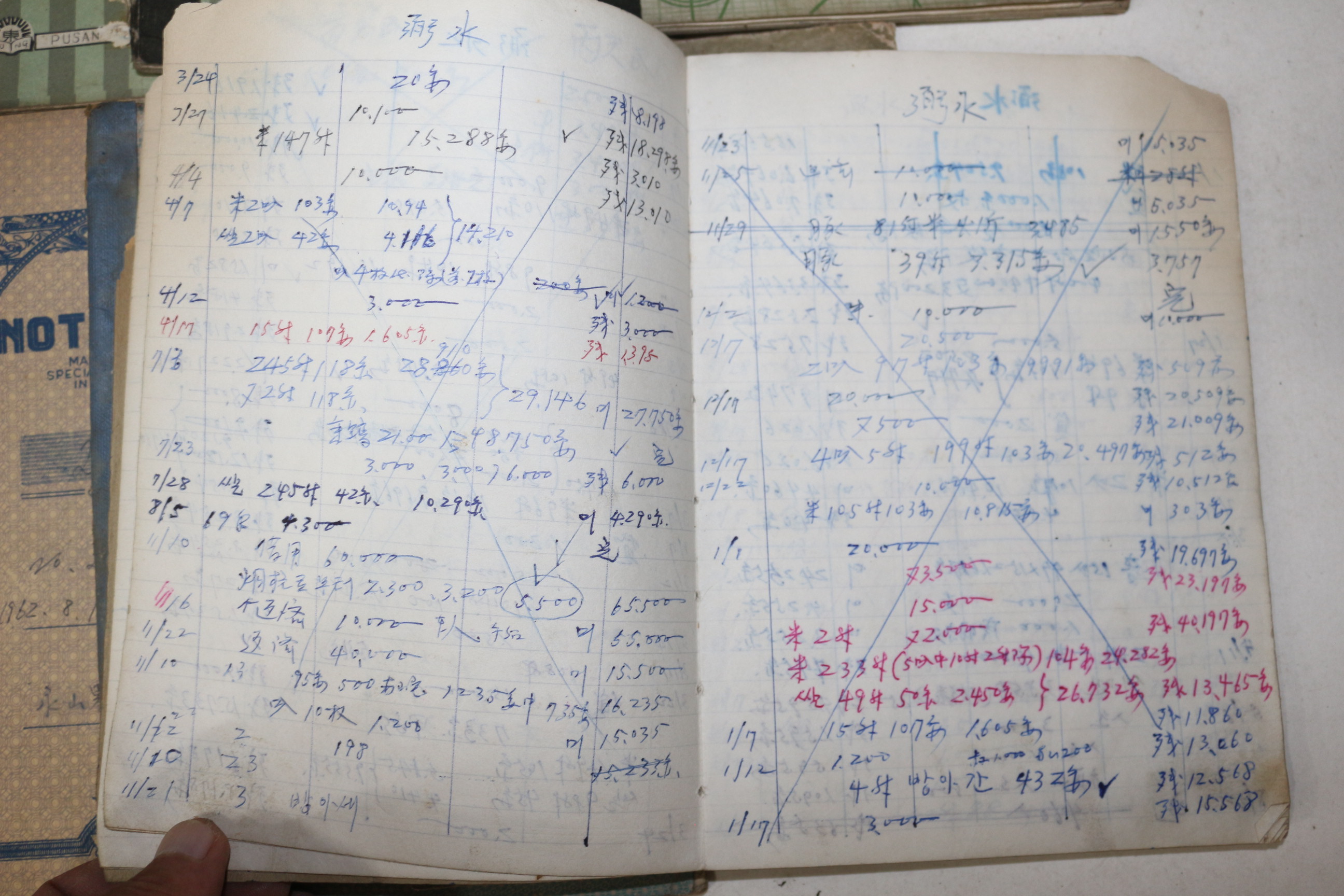 1960년대 영산농장에서 공책을 사용한 장부 10책