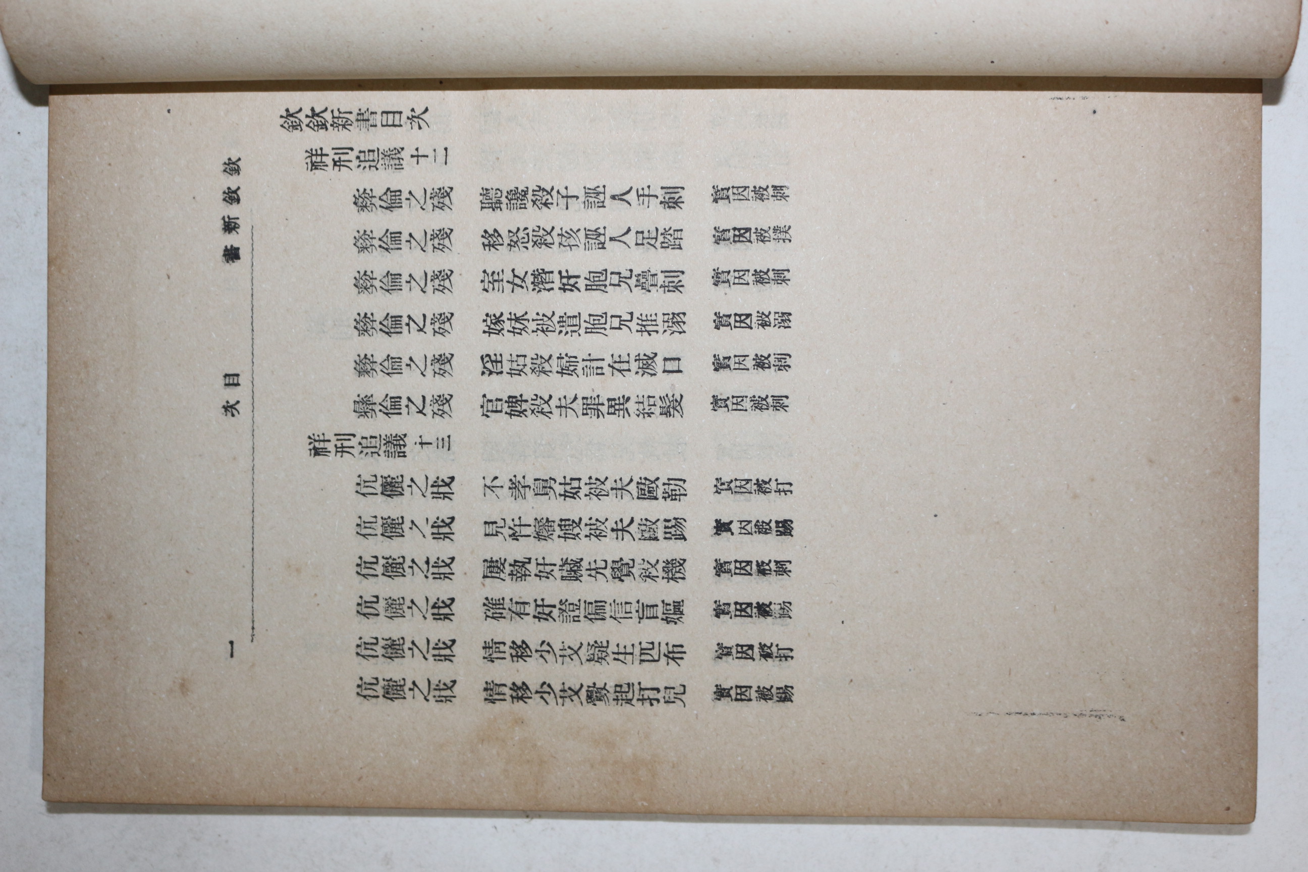 1907년(융희원년) 정약용(丁若鏞) 흠흠신서(欽欽新書)권12~終 1책