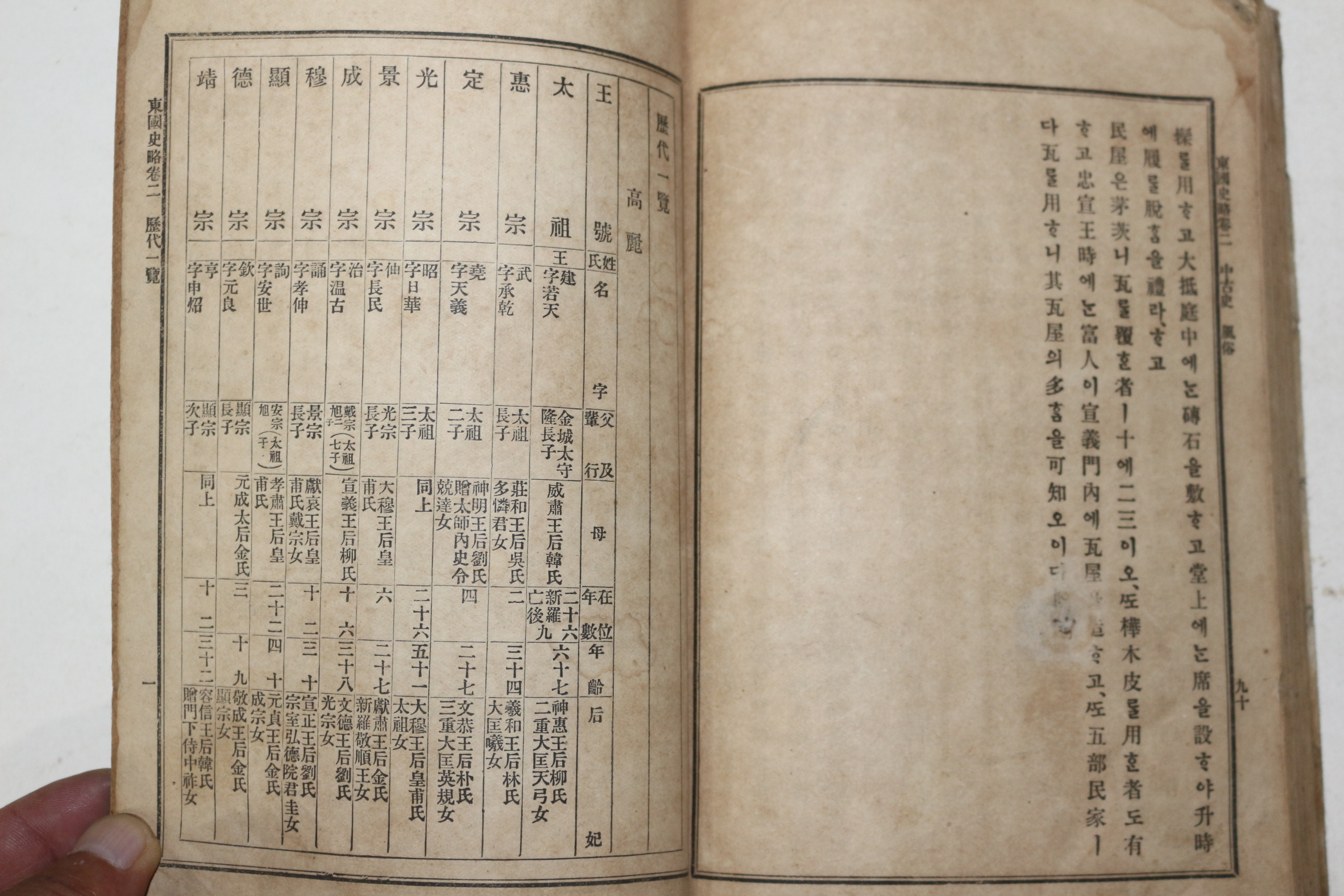 1906년(광무10년)초판 현채(玄采) 동국사략(東國史略) 권1,2  1책