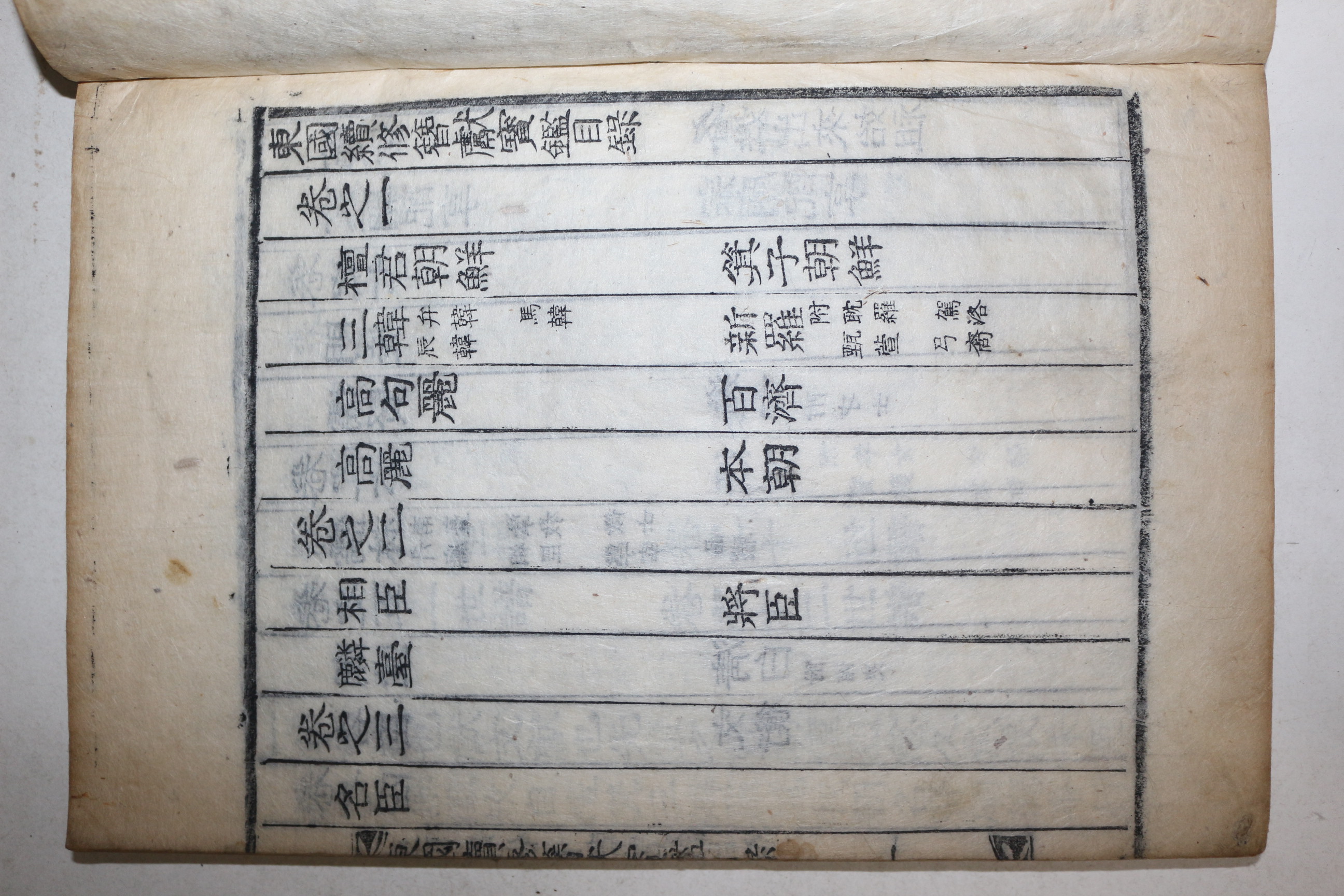 1914년 목활자본 동국속수잠헌보감(東國續修簪獻寶鑑) 권1  1책