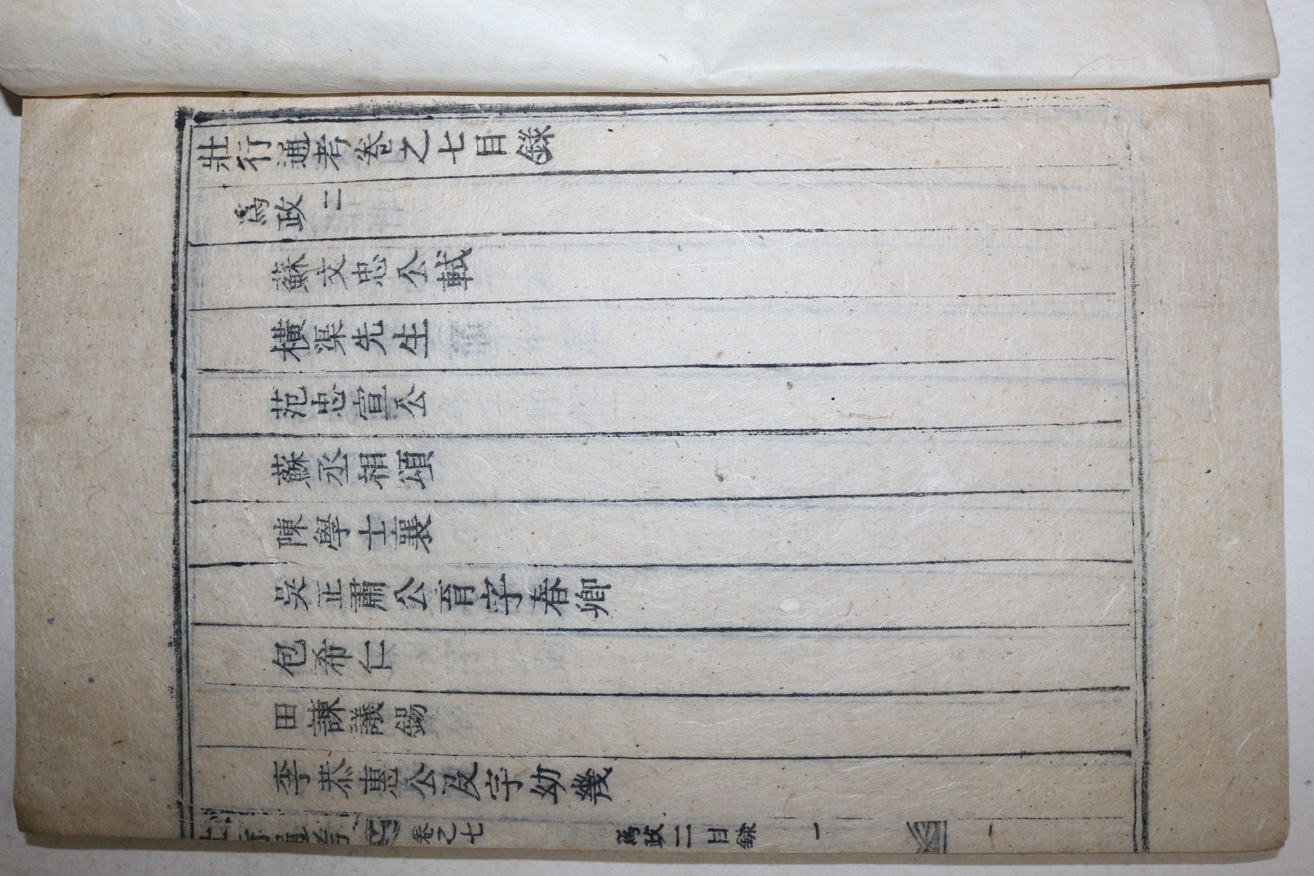 1942년 목활자본 장행통고(壯行通考)권7,8 1책