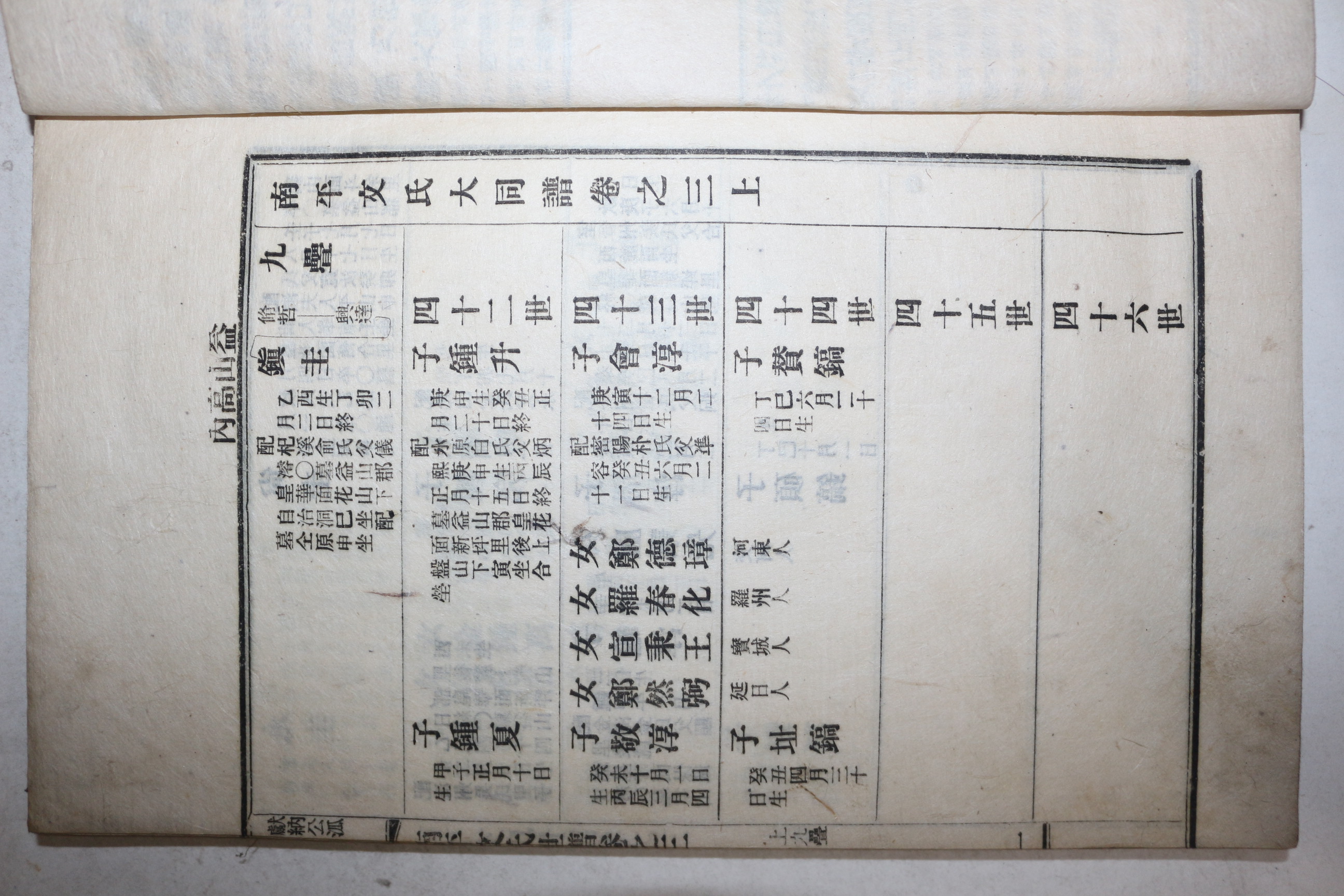 1920년 연활자본(鉛活字本) 남평문씨대동보(南平文氏大同譜) 권3  1책