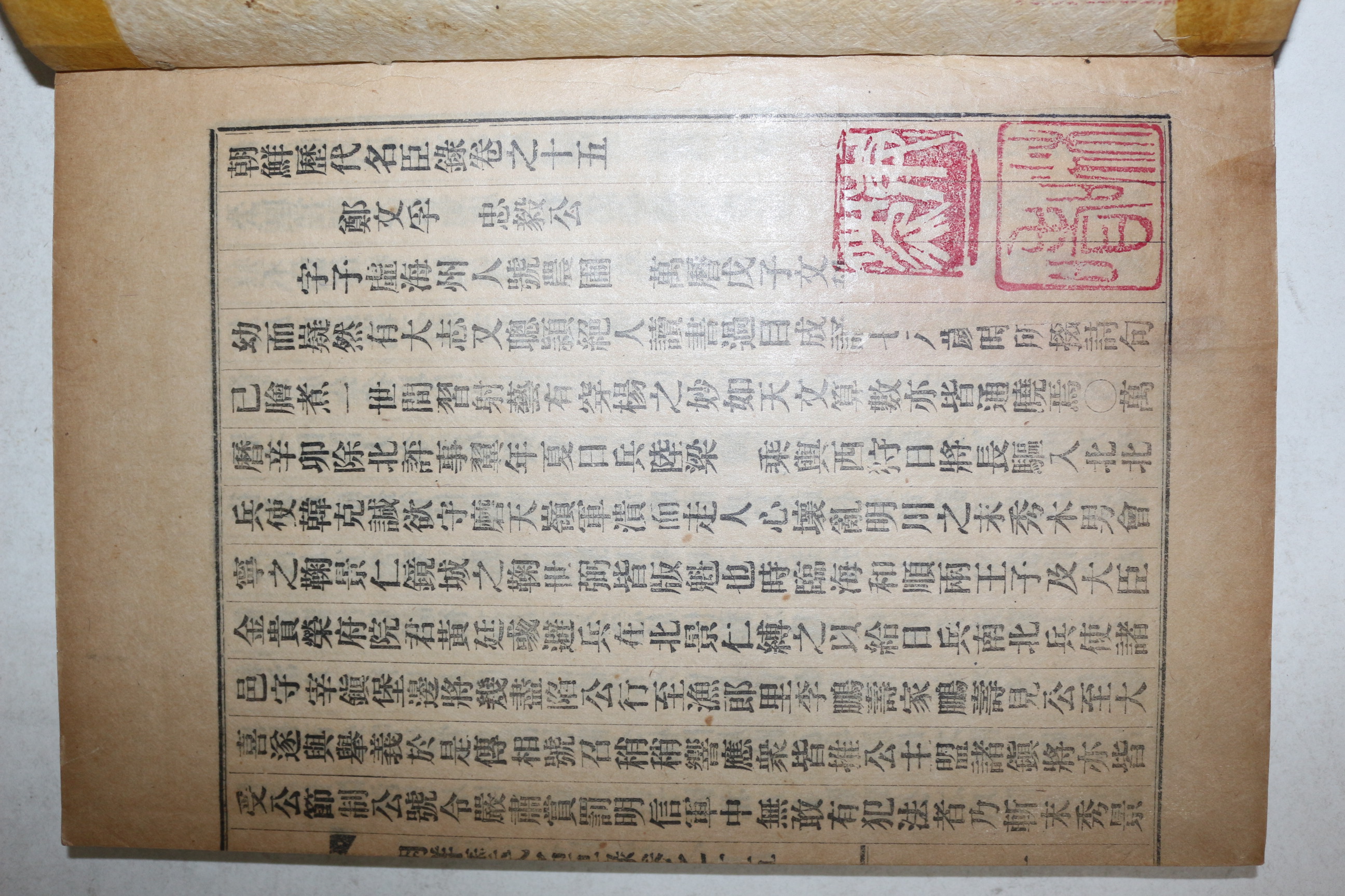 1932년 김천간행 조선역대명신록 권15,16  1책