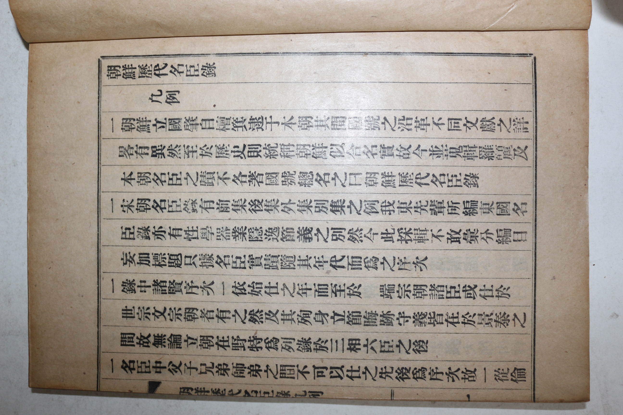 1932년 김천간행 조선역대명신록 권1,2  1책