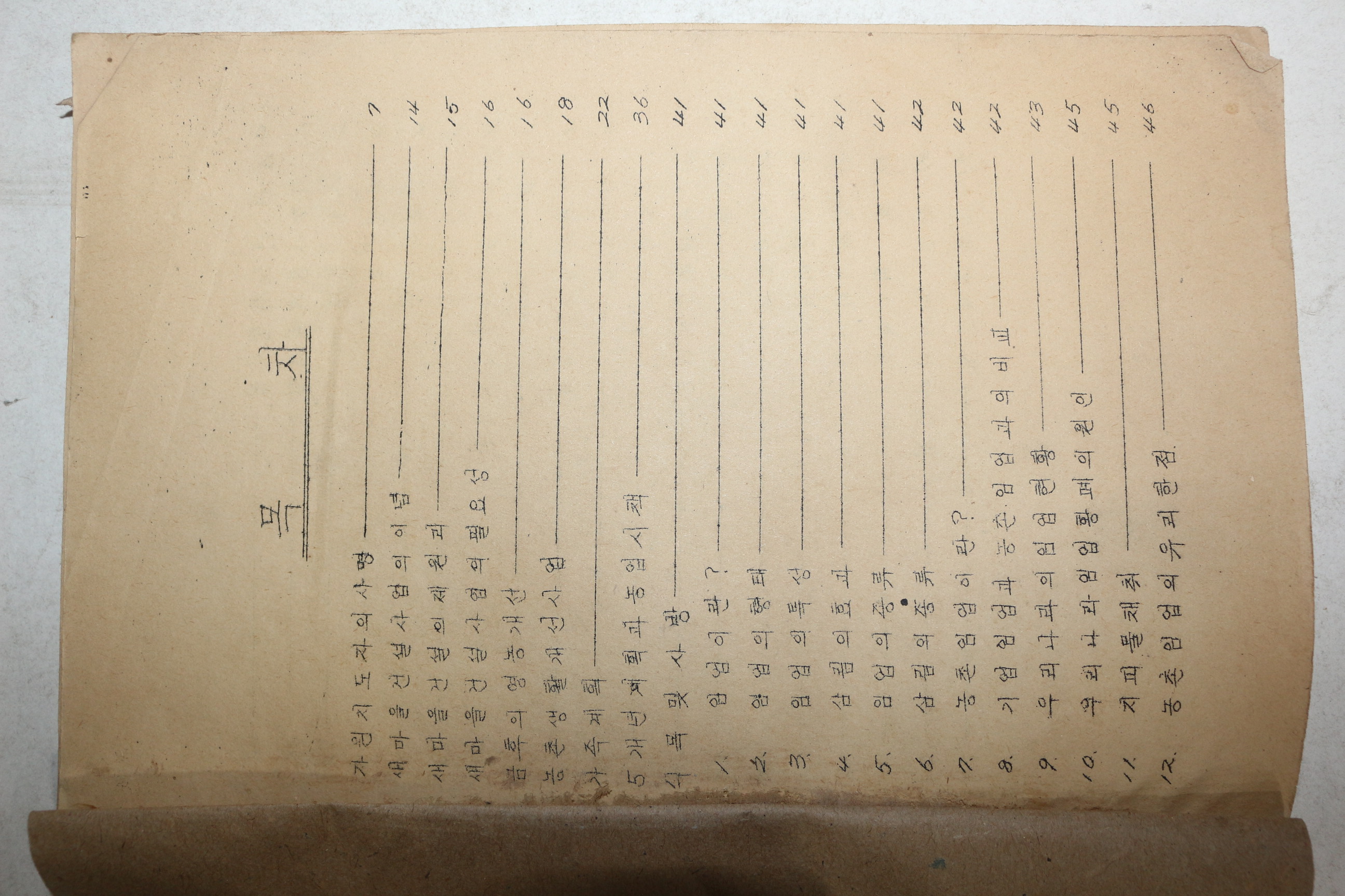 1963년 화순군산업교육원 일반교양