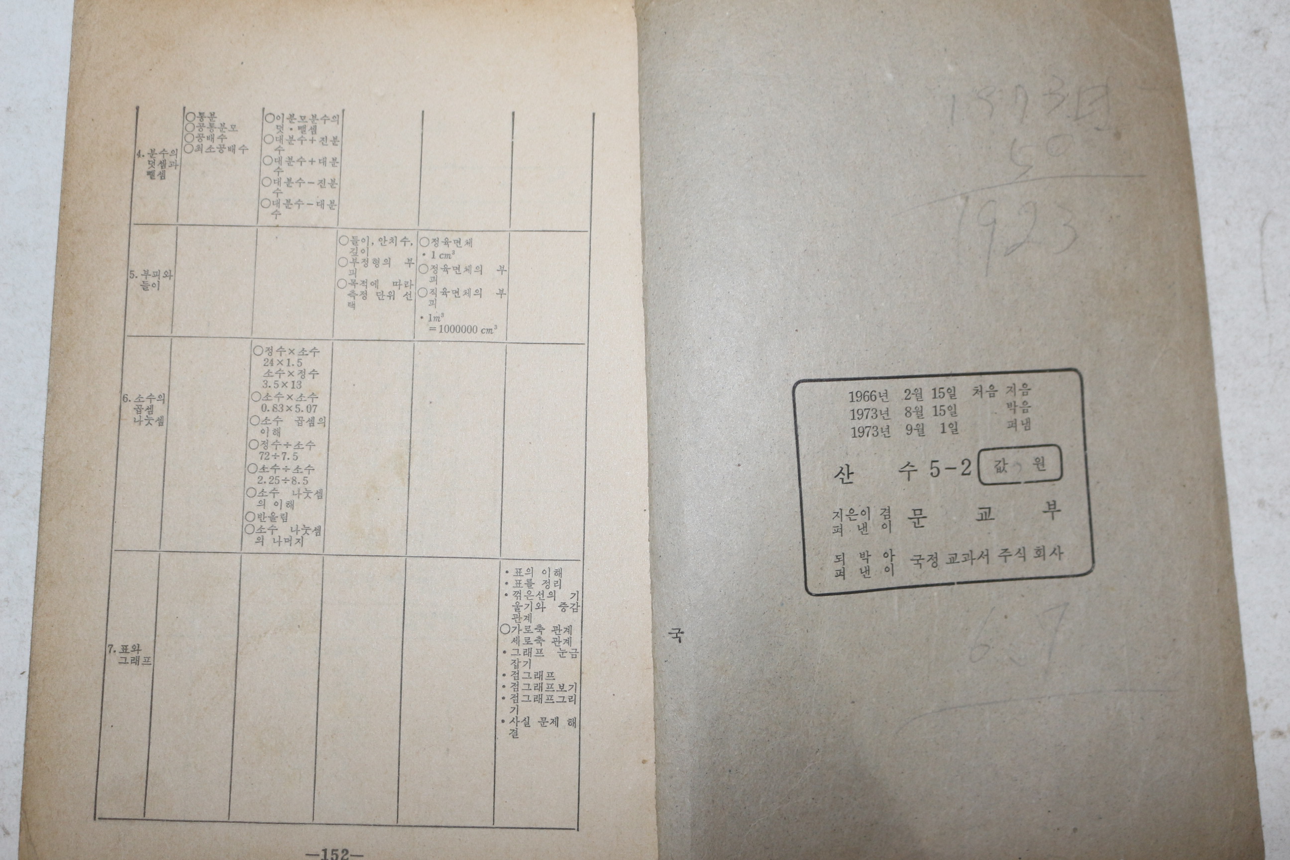 1973년 산수 5-2