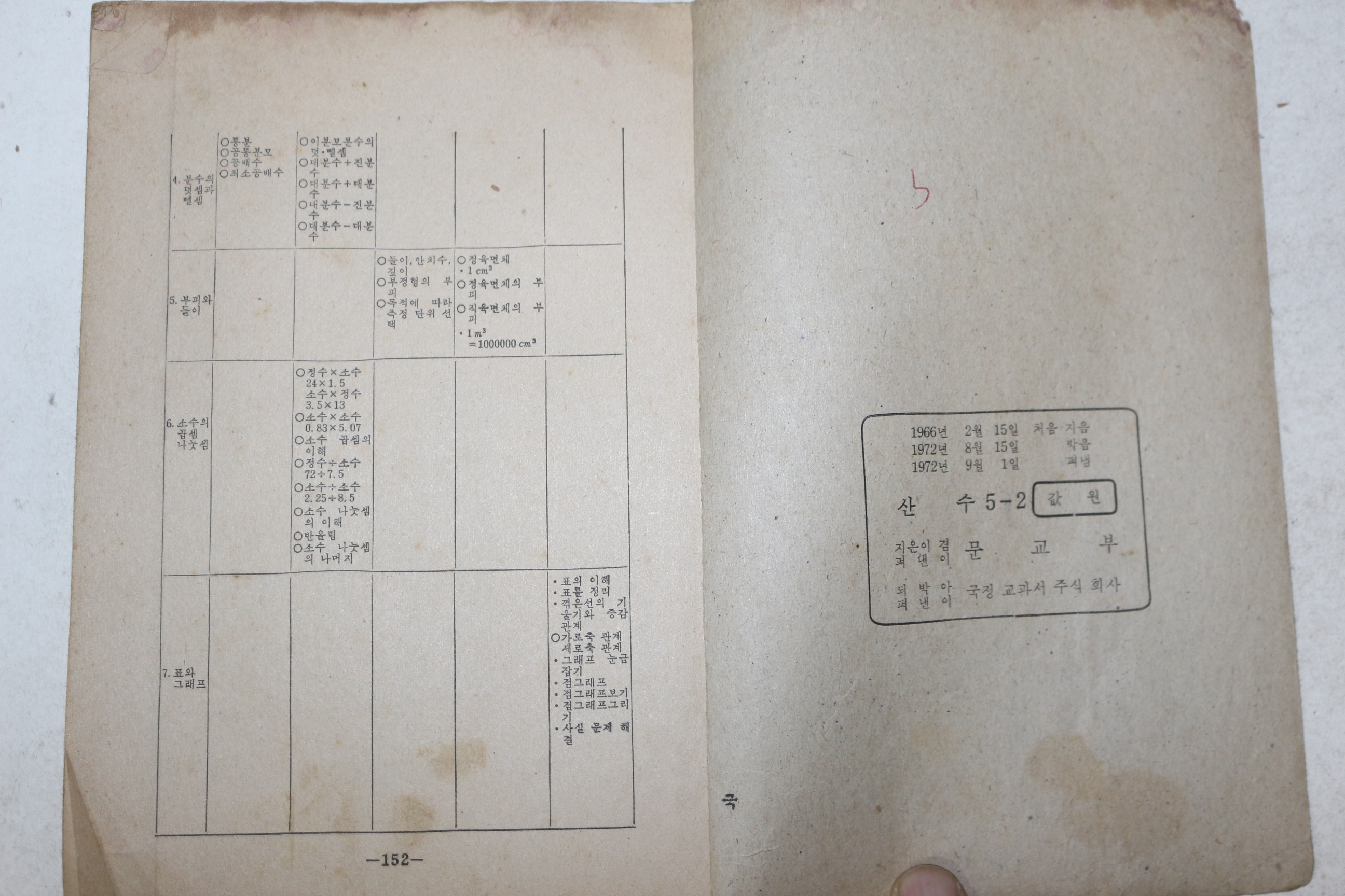 1972년 산수 5-2