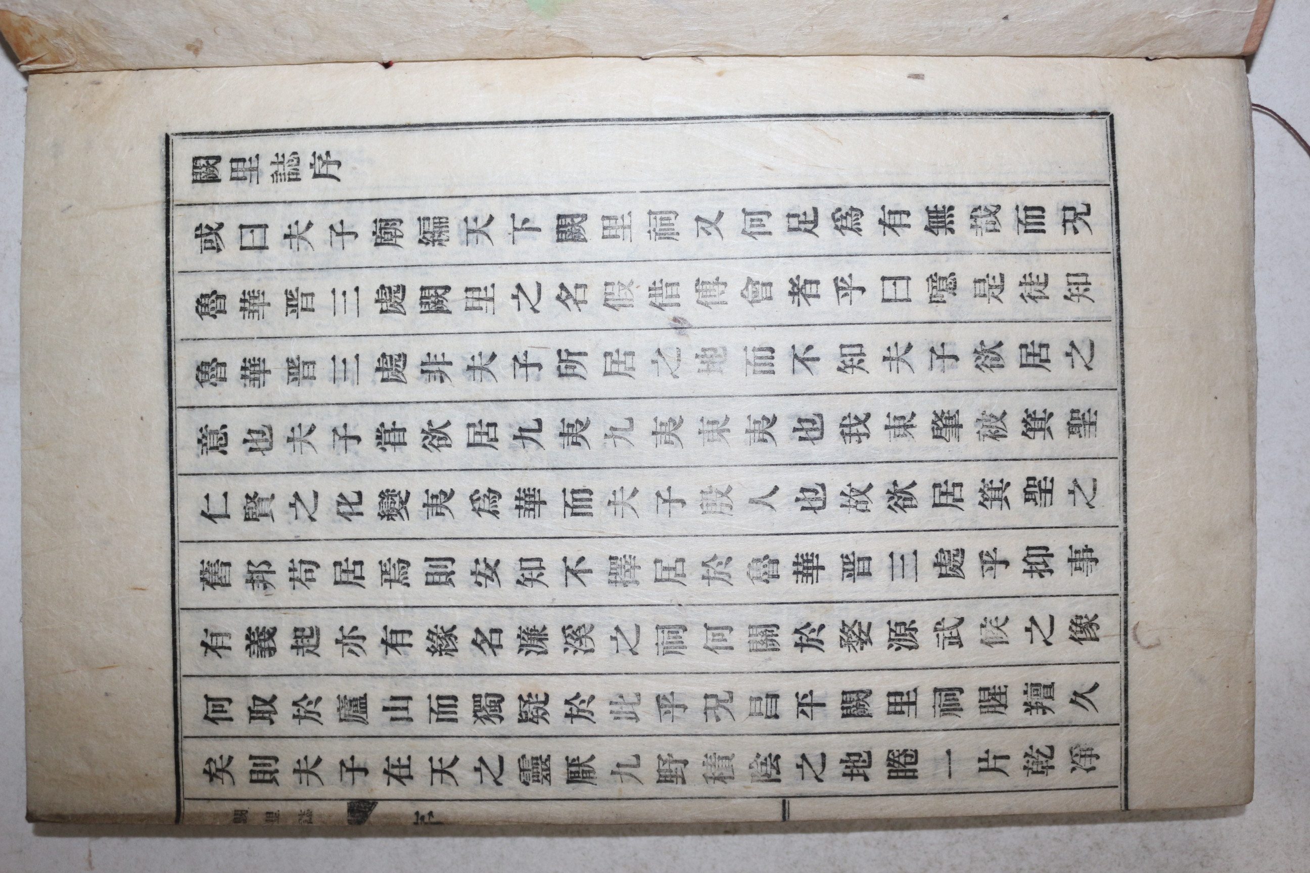 1926년 신연활자본 궐리지(闕里誌)상권 1책