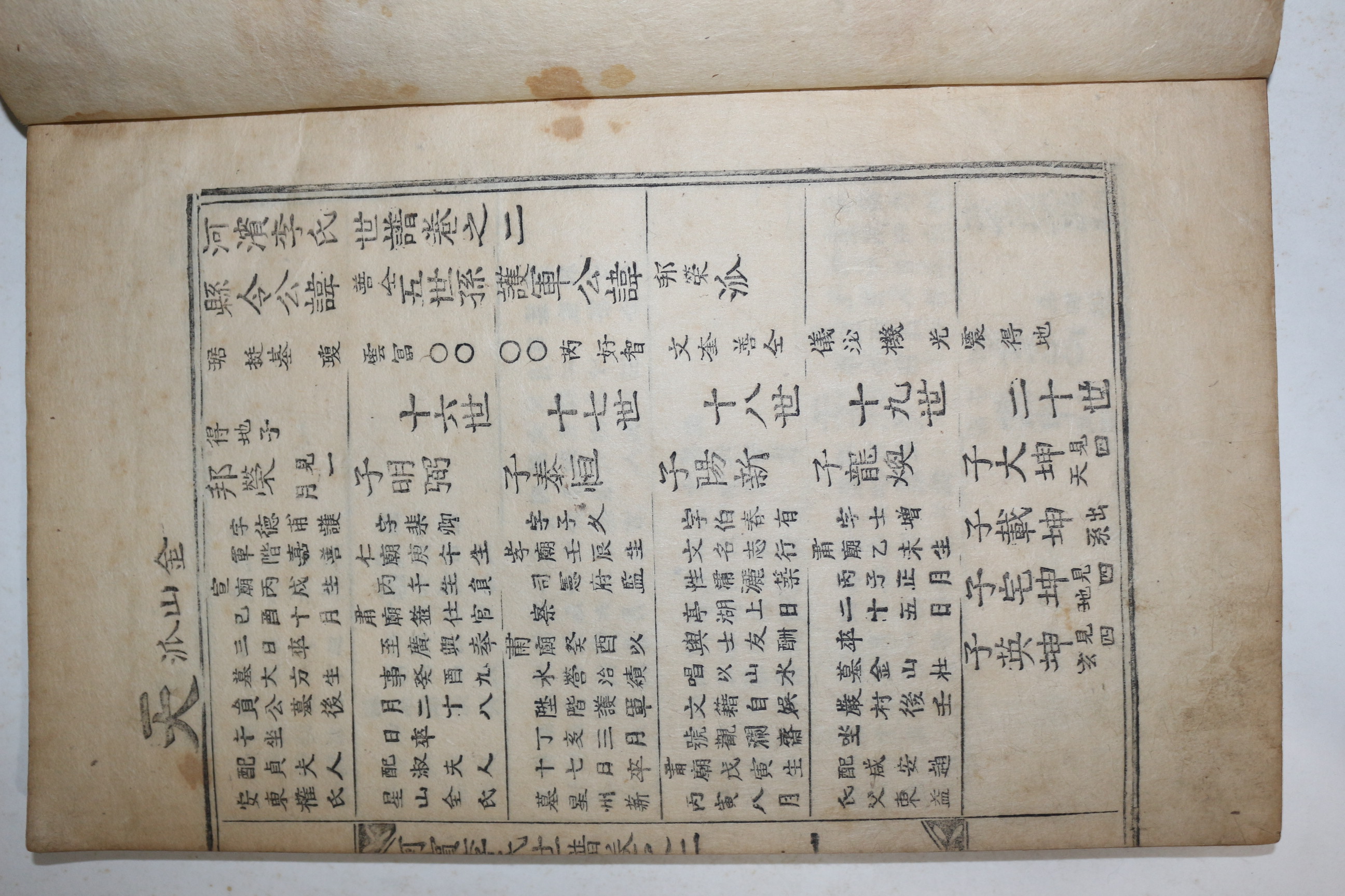 1870년(崇禎紀元後五庚午) 목활자본 하빈이씨세보(河濱李氏世譜) 권1,2  2책