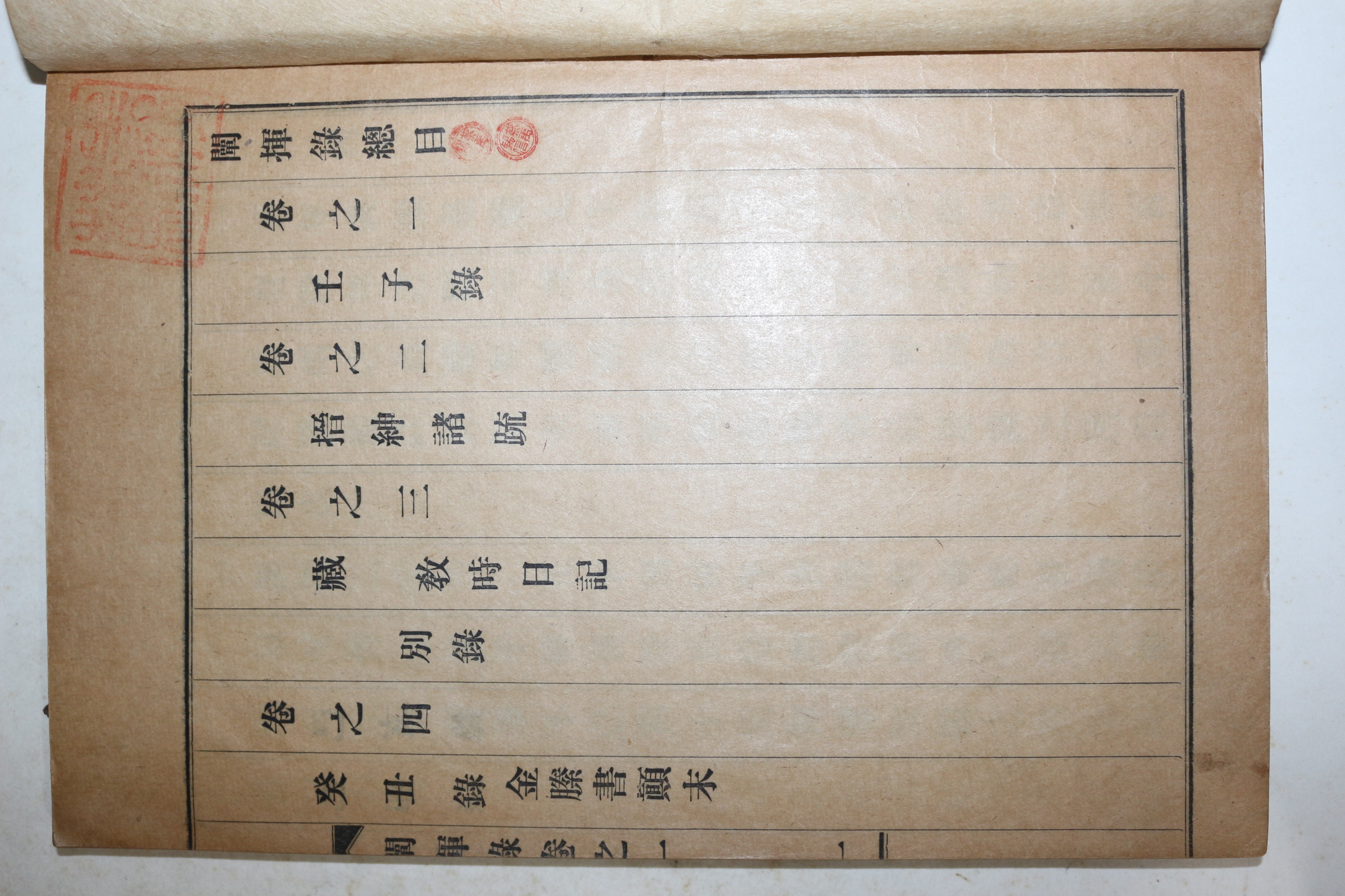 1933년 대구간행 연활자본 손해진(孫海震)편 천휘록(闡揮錄) 4권2책완질