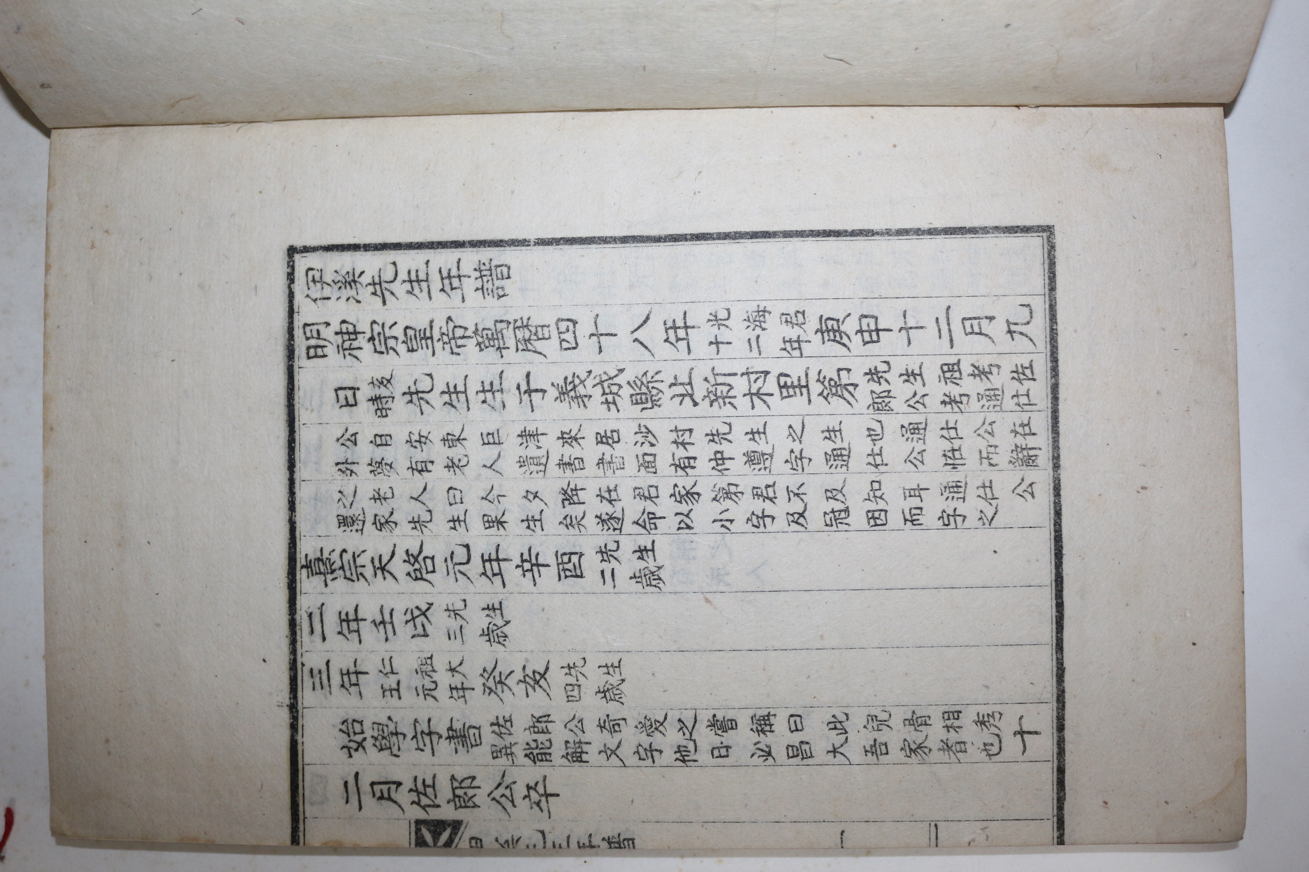 1937년 의성간행 남몽뢰(南夢賚) 이계선생속집(伊溪先生續集)3권2책완질