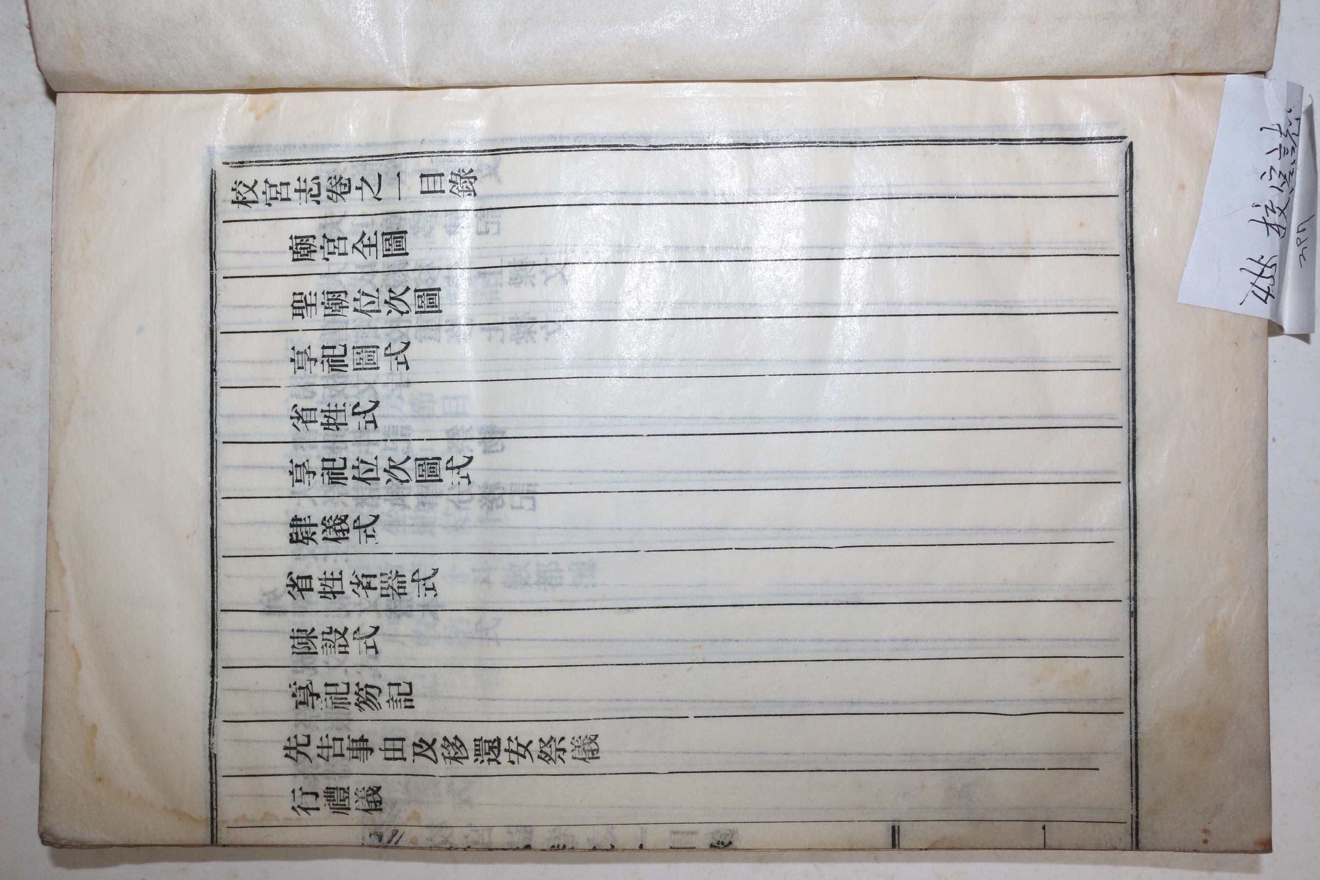 연활자본 합천 삼가향교(三嘉鄕校) 교궁지(校宮誌) 1책완질