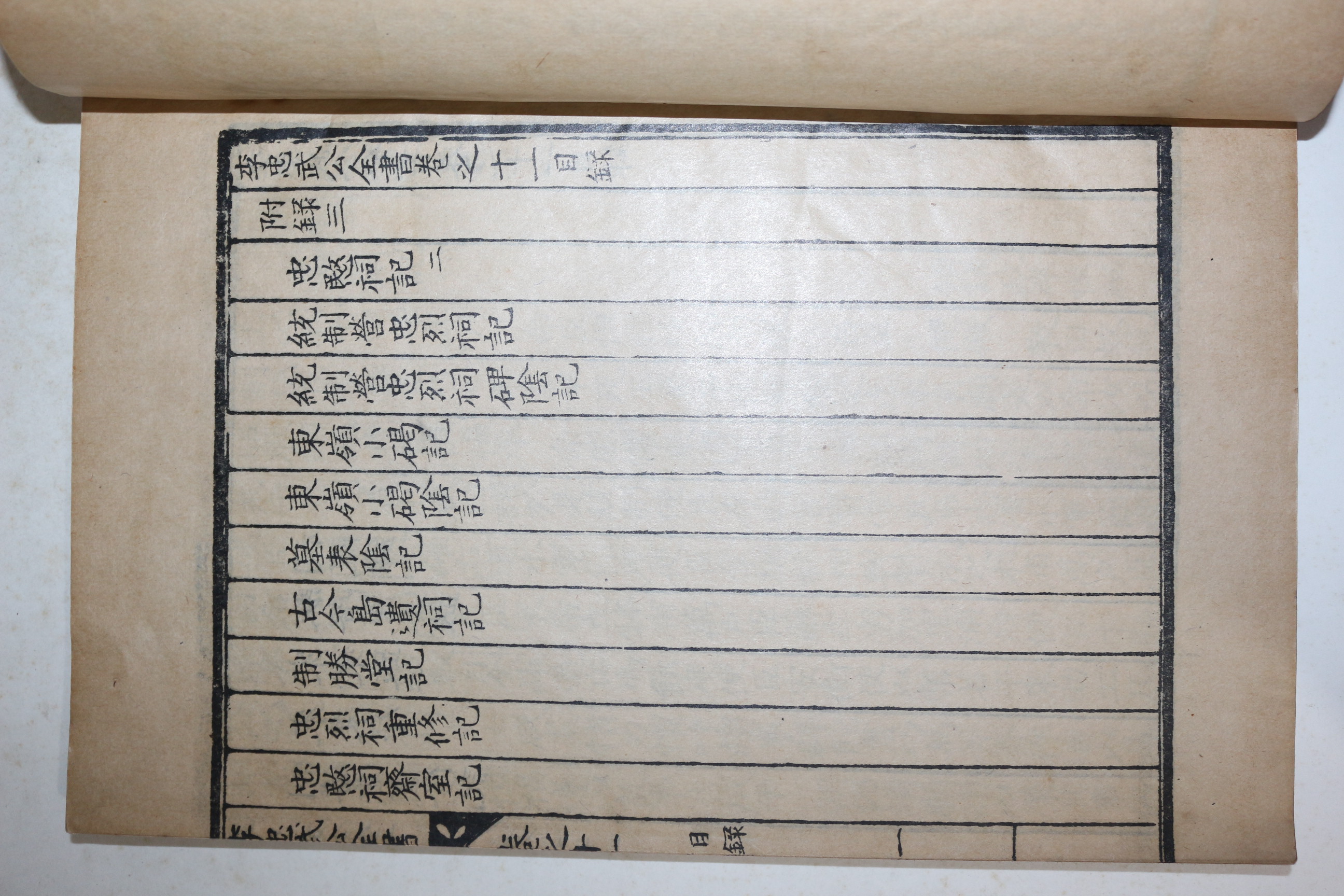 1934년 이순신(李舜臣) 이충무공전서(李忠武公全書) 권11~14 1책