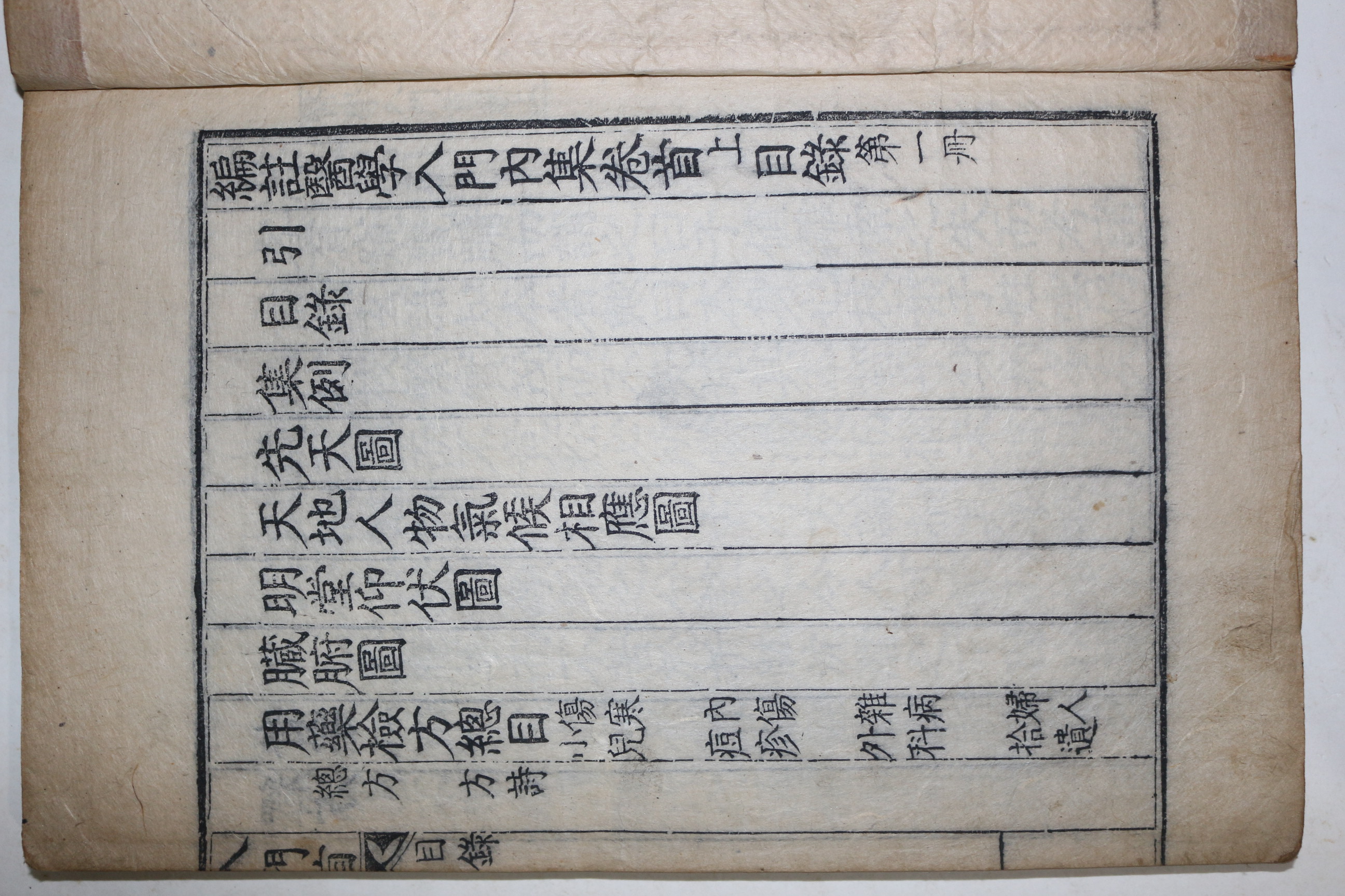 1820년 목판본 內局重校戊寅 이천(李梴) 편주의학입문집(編註醫學入門集) 19책완질