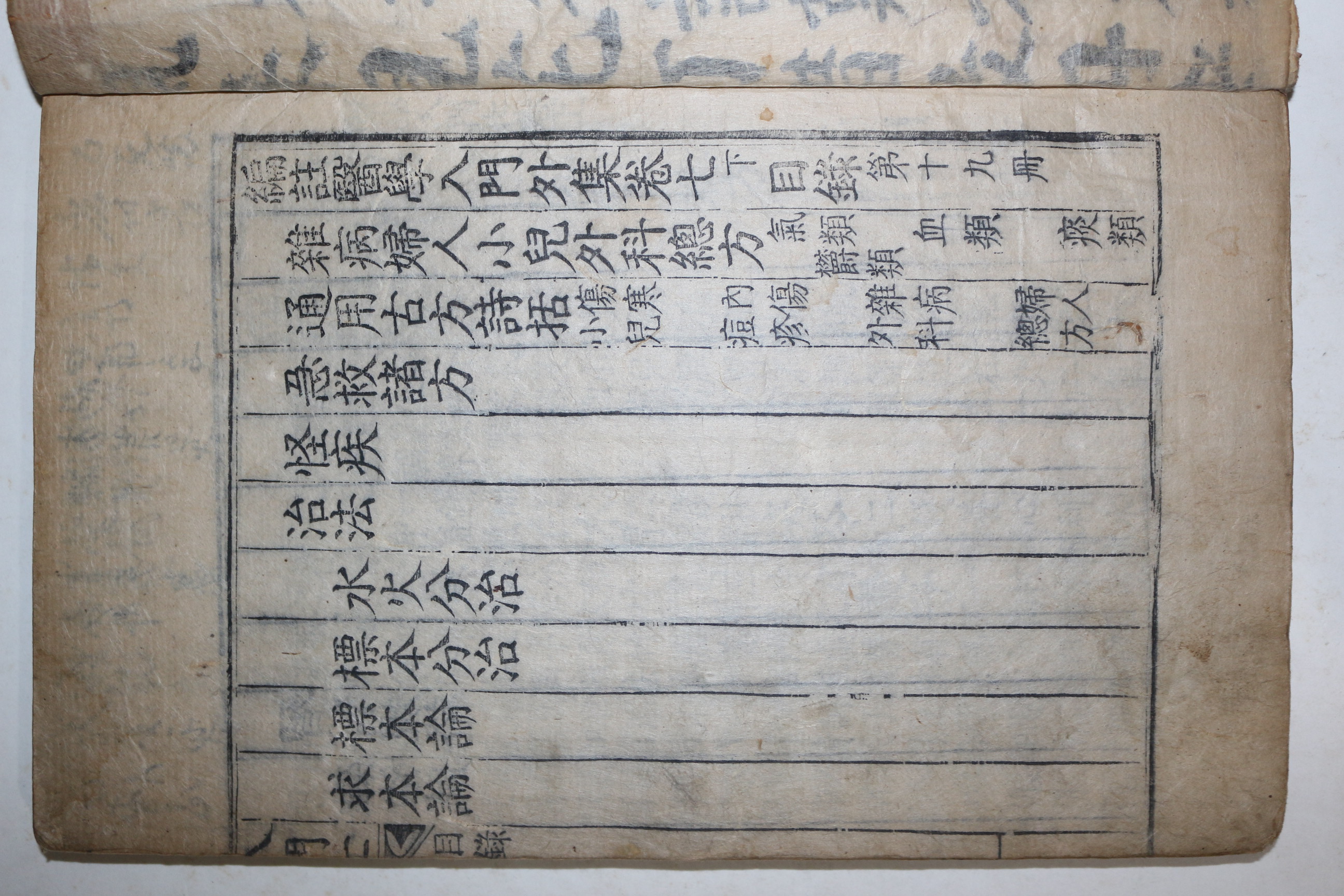 1820년 목판본 內局重校戊寅 이천(李梴) 편주의학입문집(編註醫學入門集) 19책완질