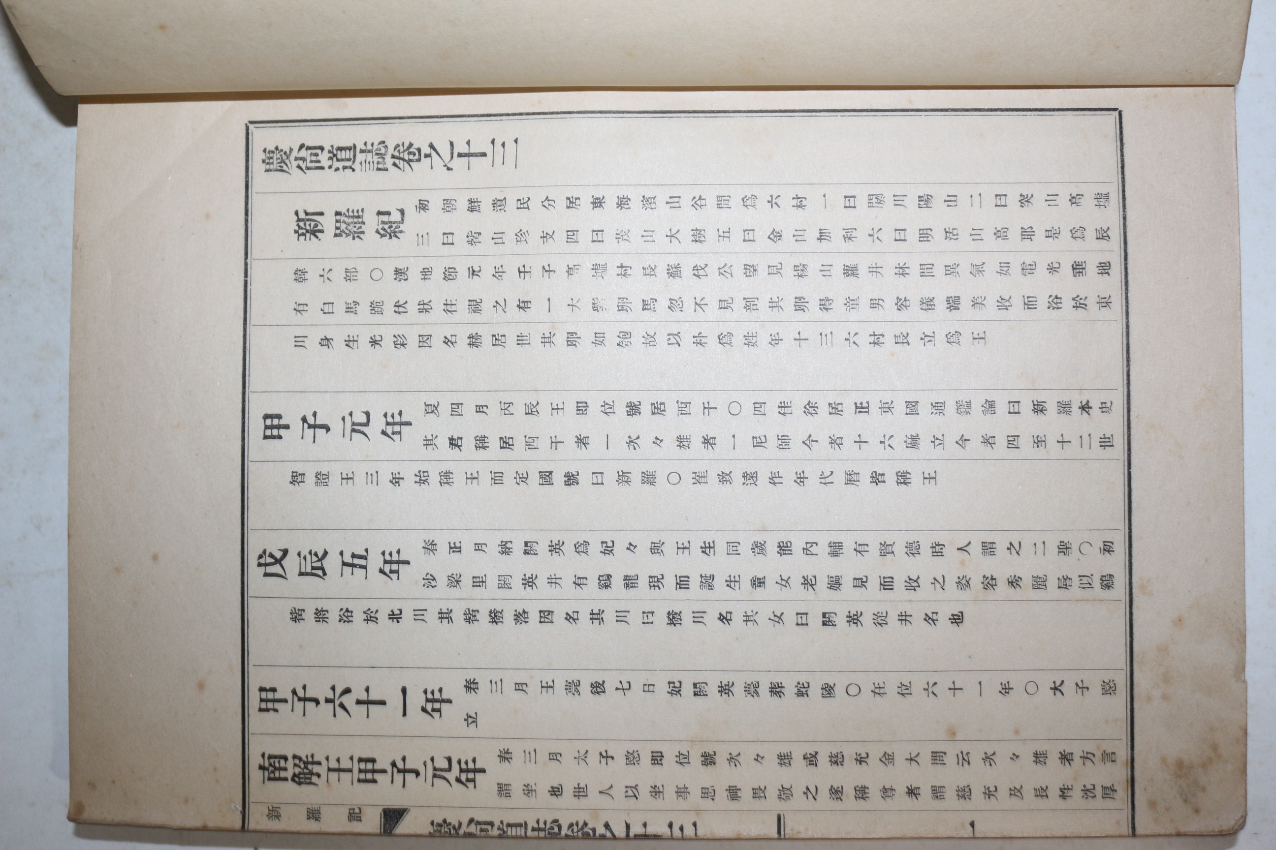 1936년 김해간행 경상도지(慶尙道誌) 상하 2책완질