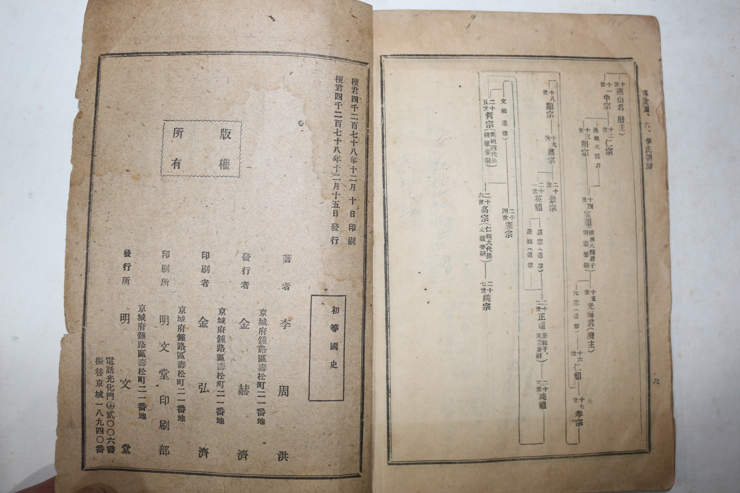 1945년12월15일간행 이주홍(李周洪) 초등국사(初等國史)