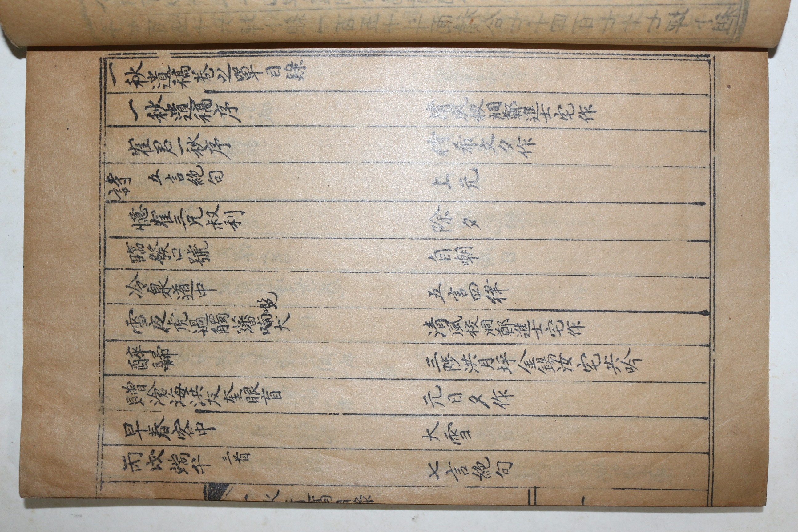 1938년 최명완(崔命完) 일추유고(一秋遺稿) 1책완질