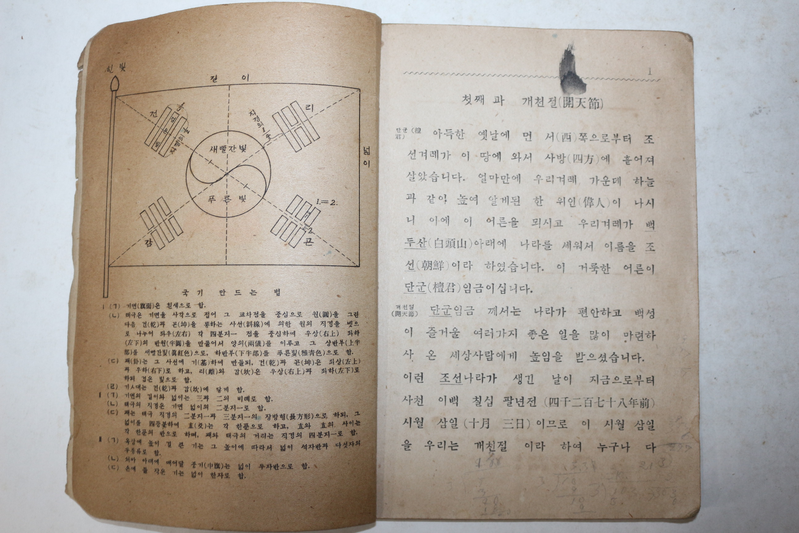 1946년 군정청학무국 초등공민 제오륙학년함께씀