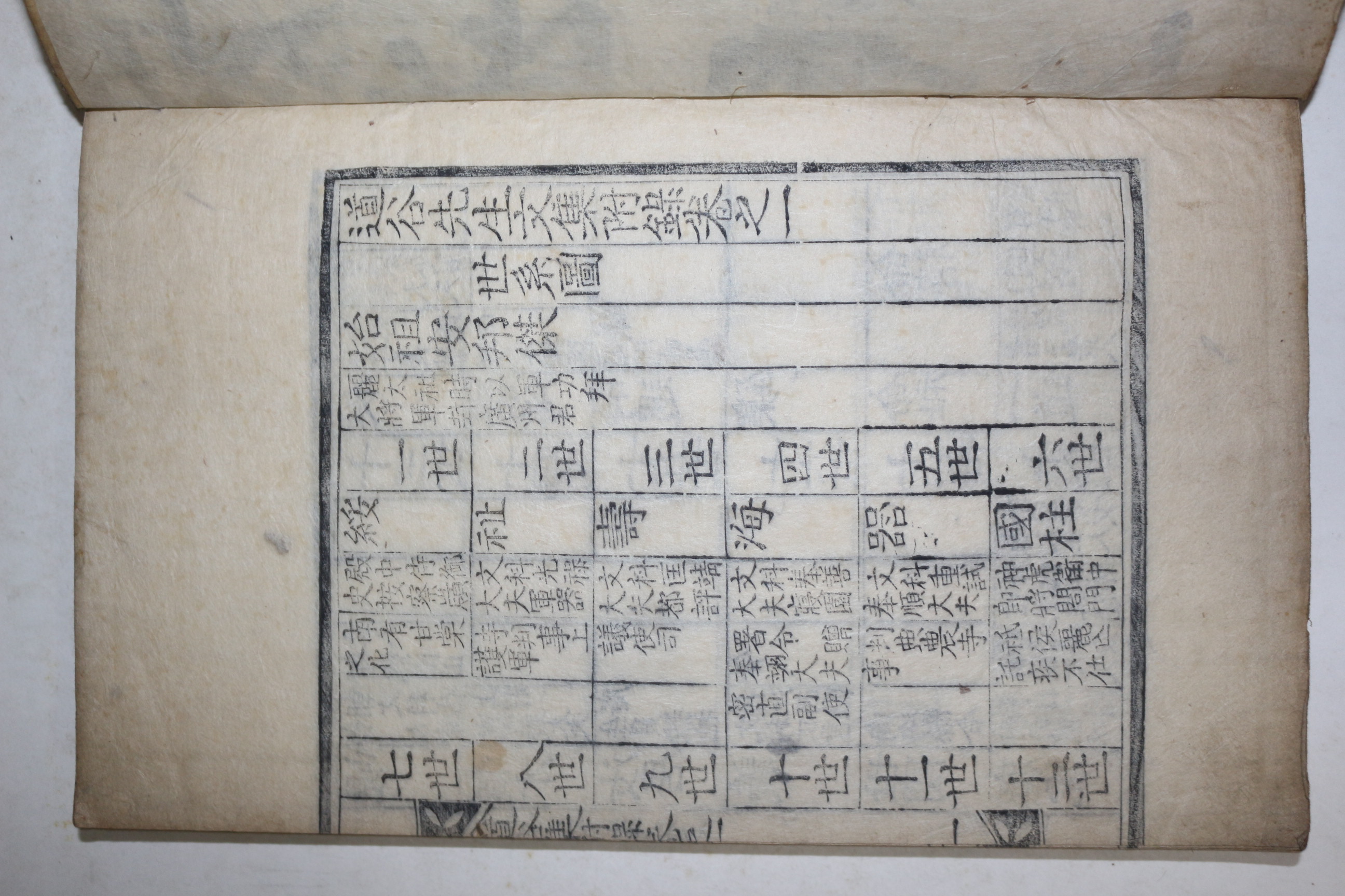 1904년 목판본 조선종중때 문신 순흥안씨 안정(安挺) 도곡선생문집(道谷先生文集) 3권2책완질