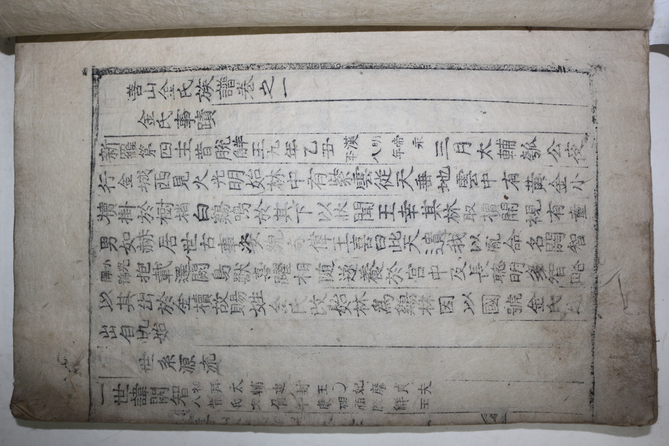 1879년 목활자본 日善山新谷 선산김씨족보(善山金氏族譜) 8책완질