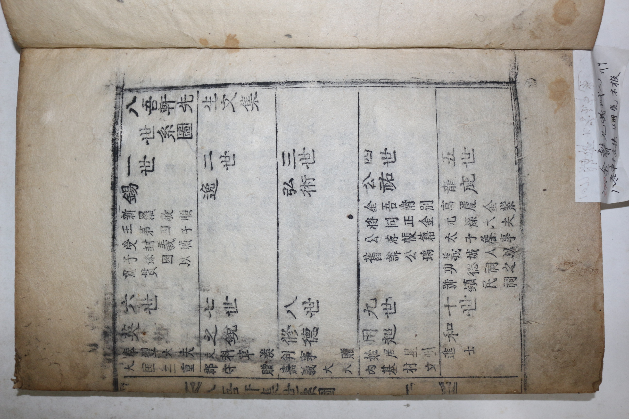 1873년 목활자본 제주도자료가 수록된 의성김씨 김성구(金聲久) 팔오헌선생문집(八吾軒先生文集) 7권4책완질