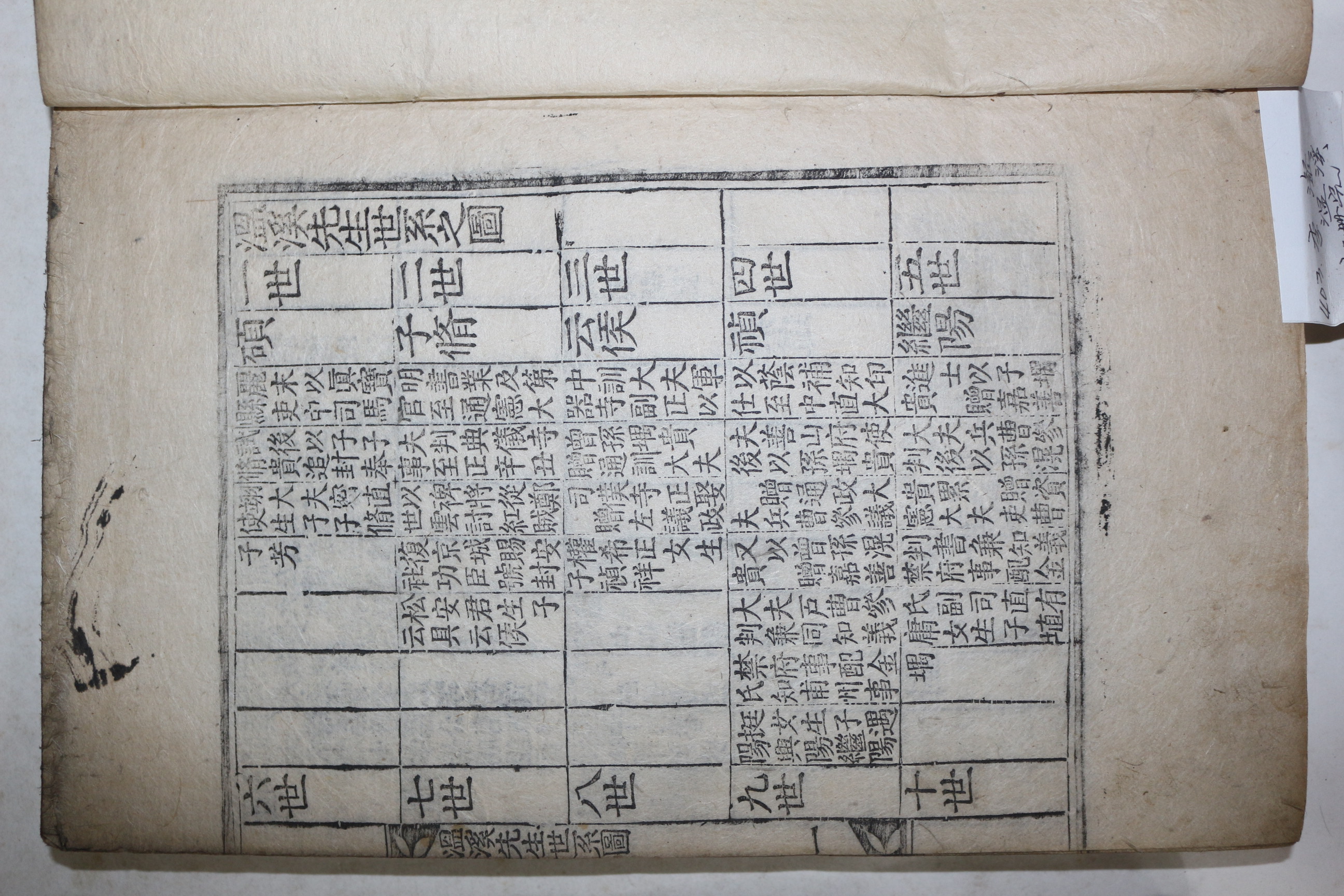 1793년 목판본 퇴계이황의 형인 진성이씨 이해(李瀣) 온계선생일고(溫溪先生逸稿) 3책완질 (년보포함)