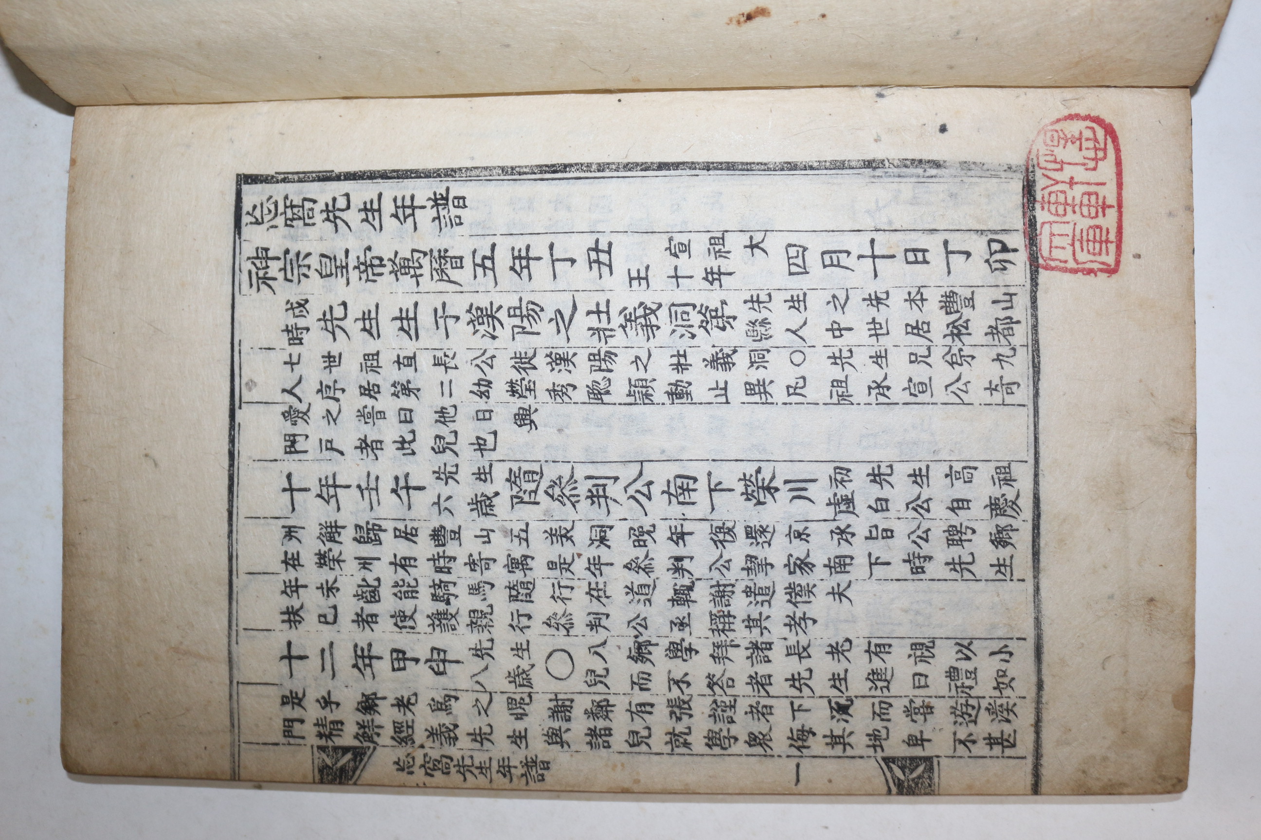 1775년 목판본 풍산김씨 김영조(金榮祖) 망와선생문집(忘窩先生文集) 6권4책완질